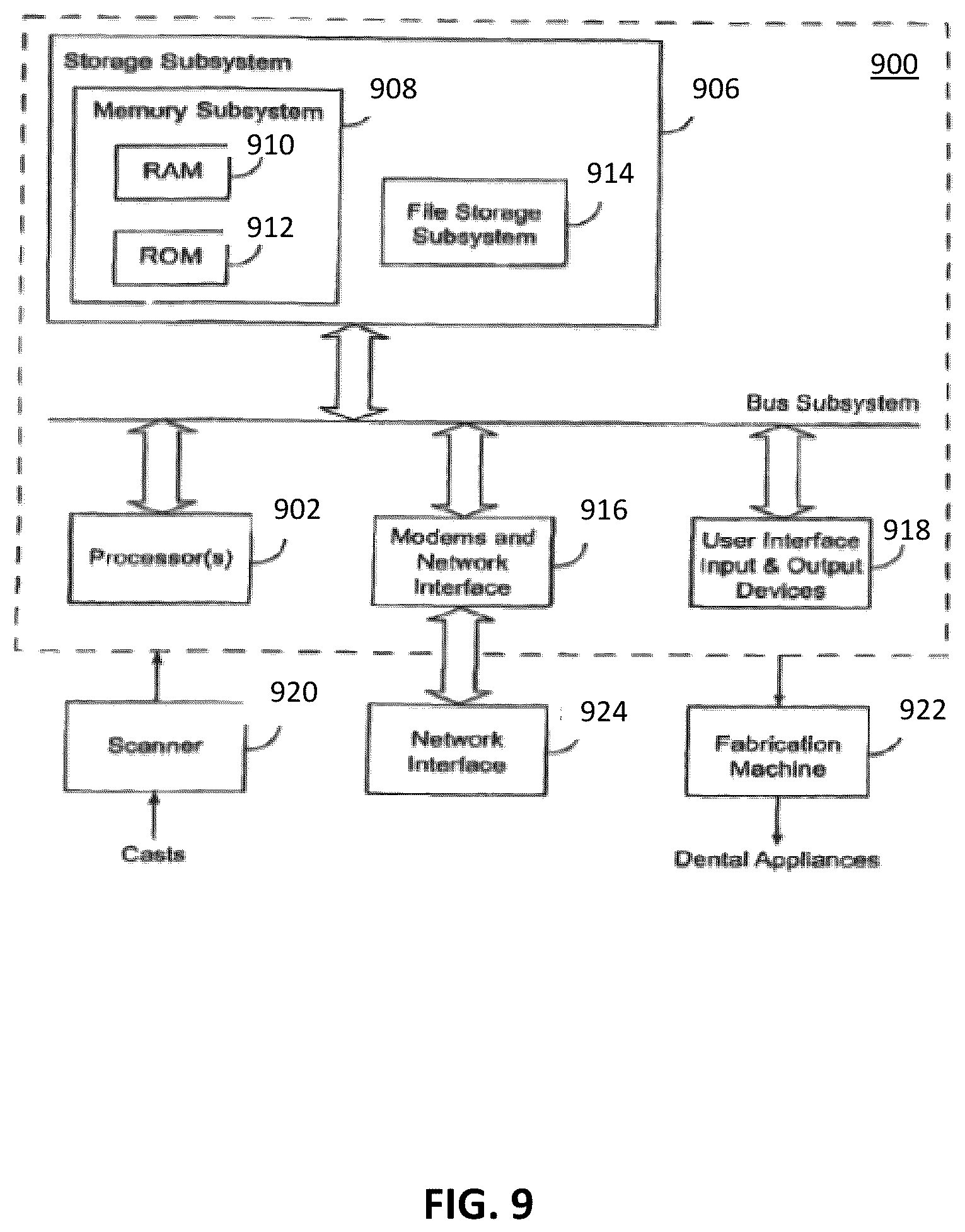 Patent US12588972 Figure 9 – Dental analysis with missing teeth prediction