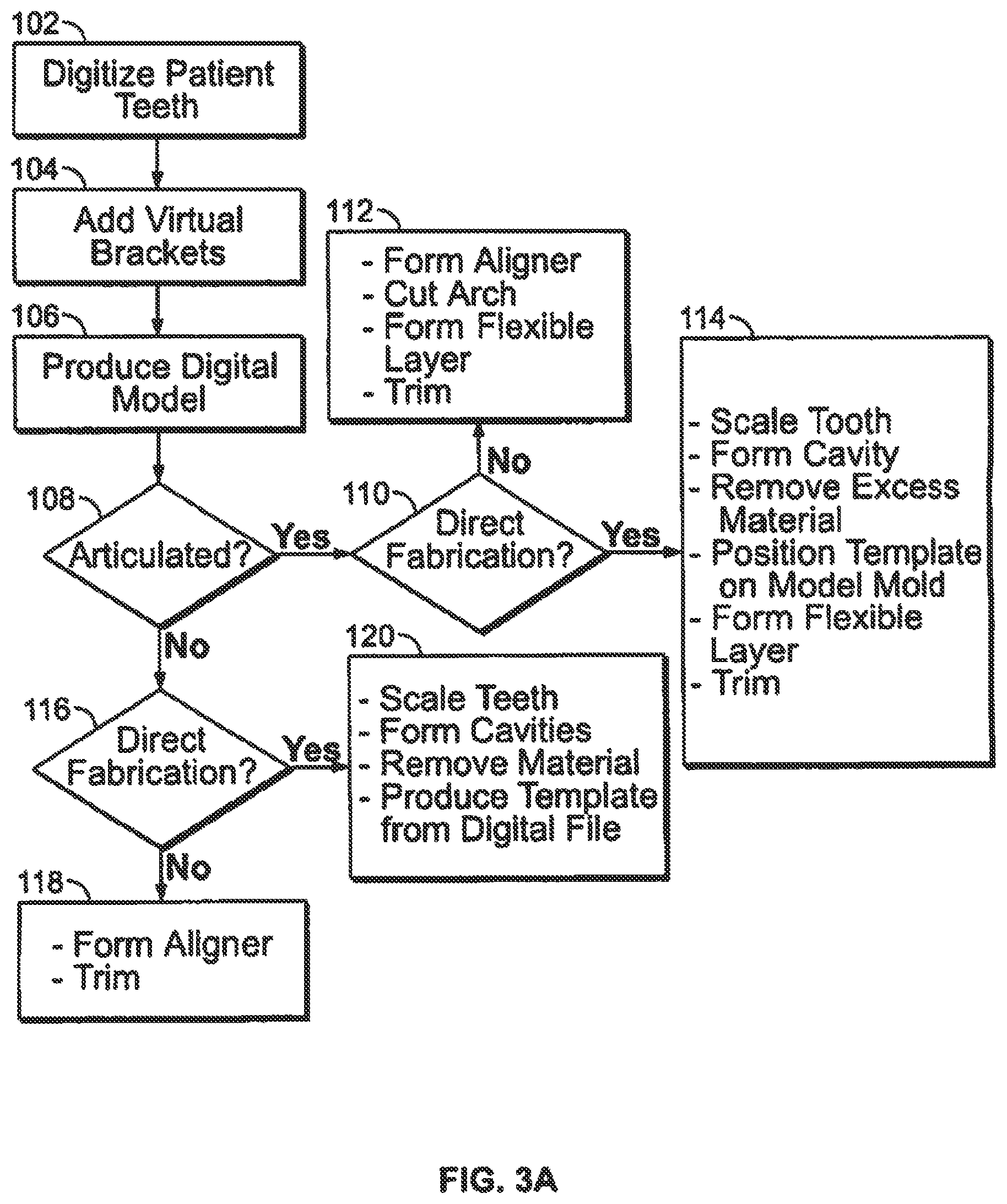 Patent US12588973 Figure 2 – Reduced registration bonding template