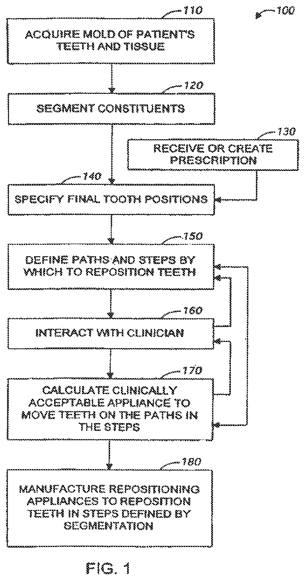 Patent US12588976 Figure 1 – Methods of forming dental appliances with reinforcement ribs
