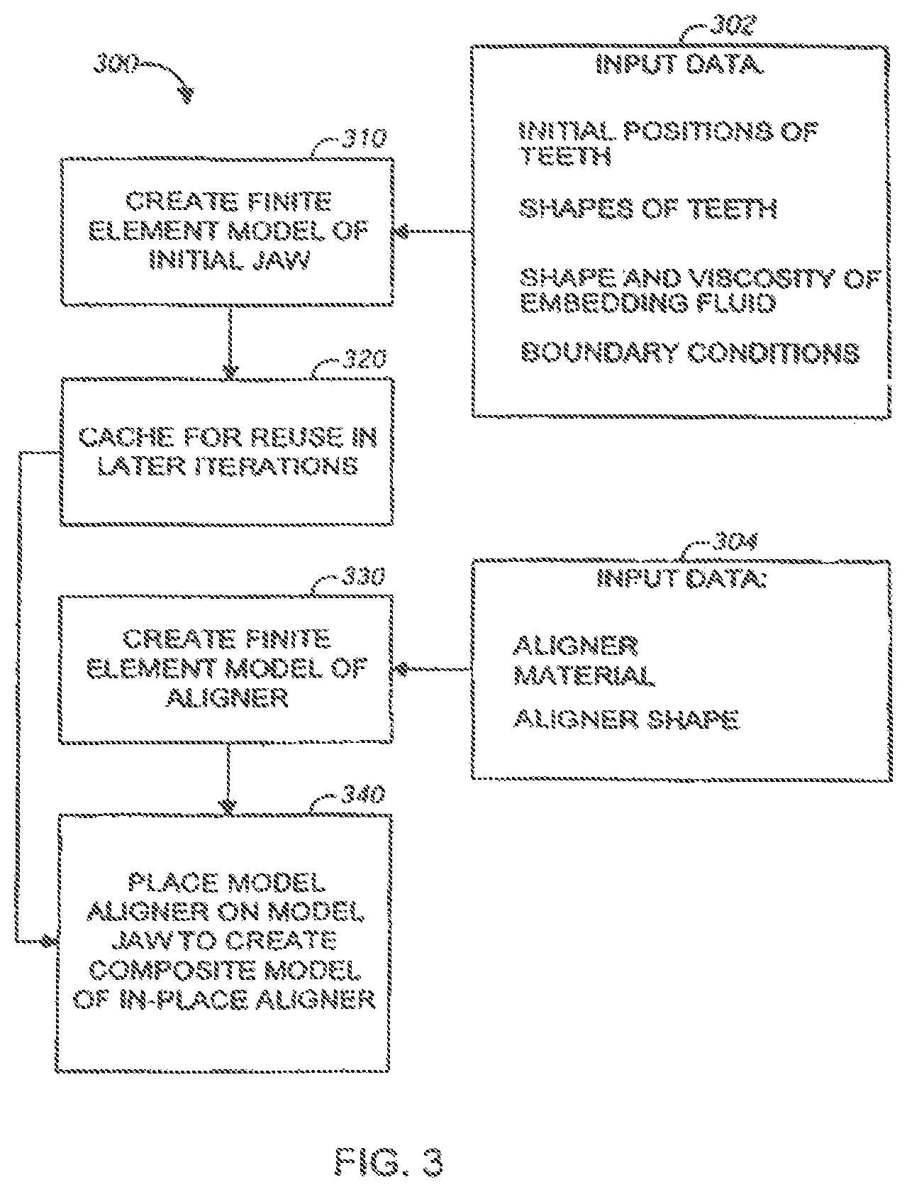 Patent US12588976 Figure 3 – Methods of forming dental appliances with reinforcement ribs
