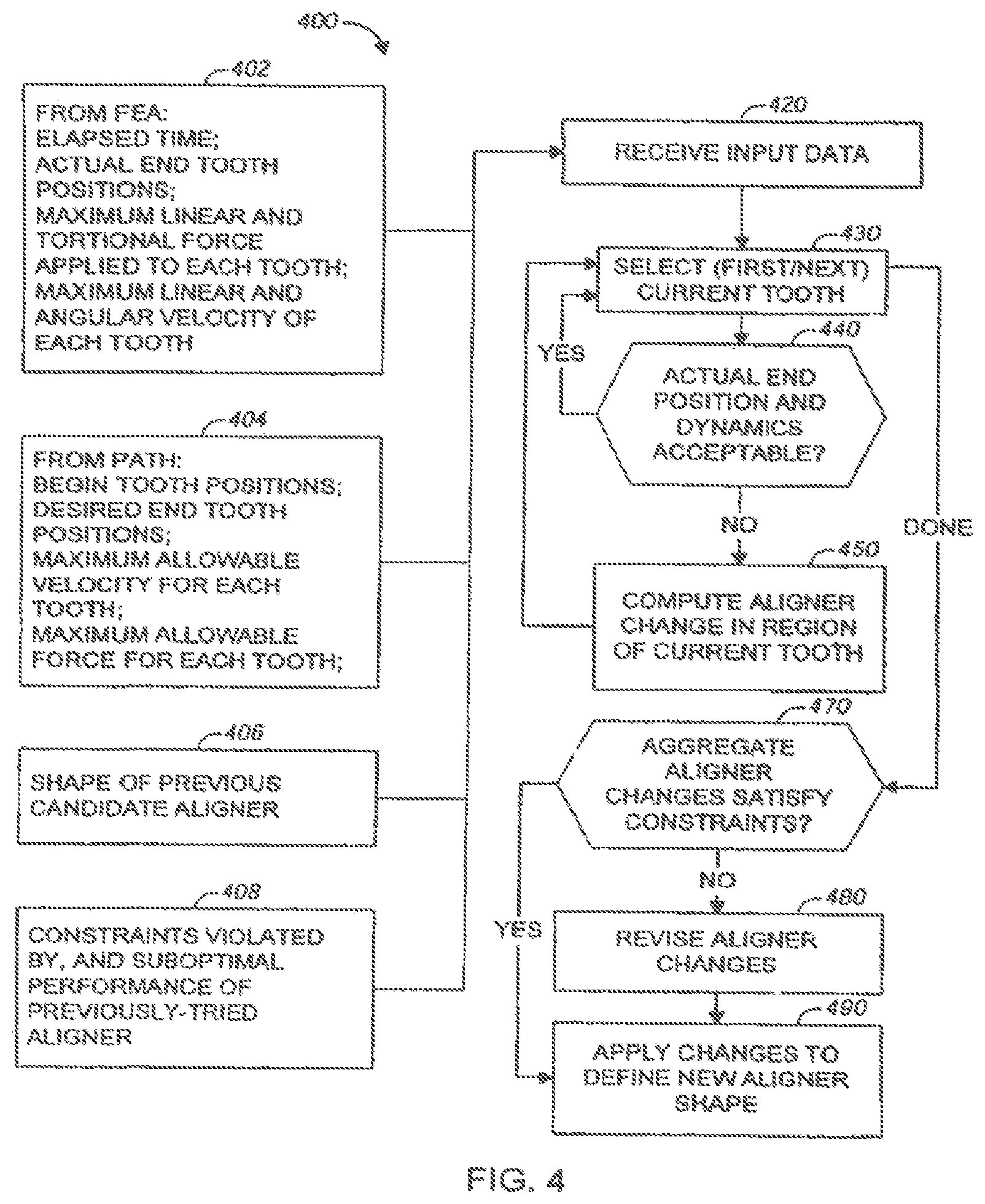 Patent US12588976 Figure 4 – Methods of forming dental appliances with reinforcement ribs