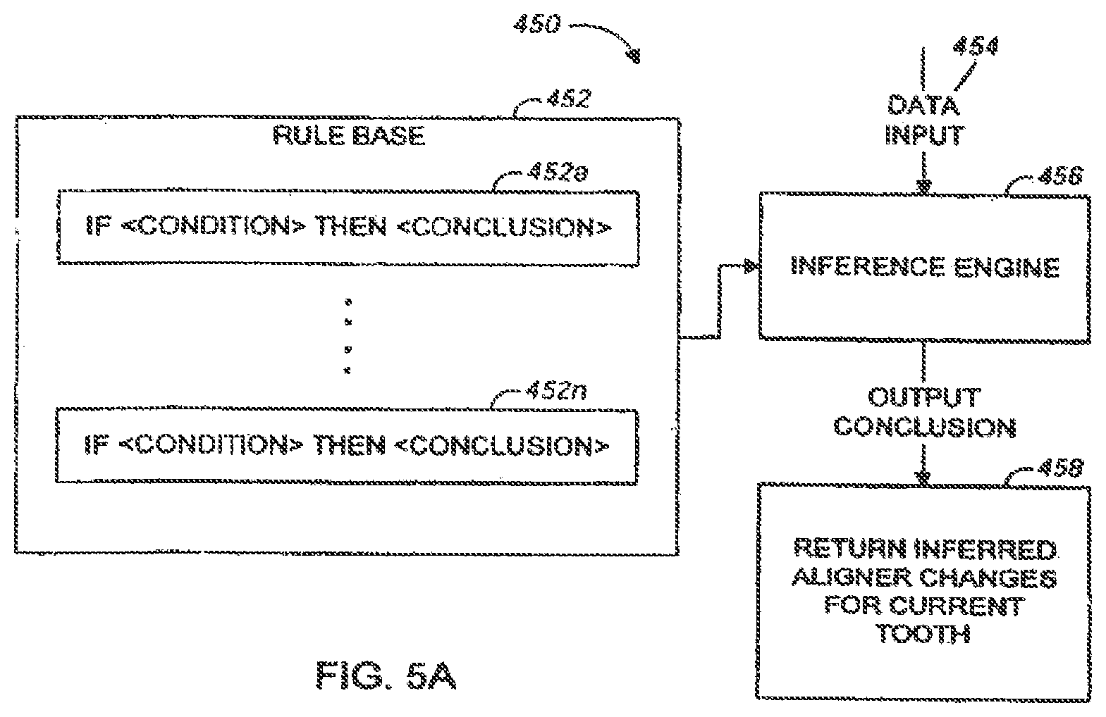 Patent US12588976 Figure 5 – Methods of forming dental appliances with reinforcement ribs