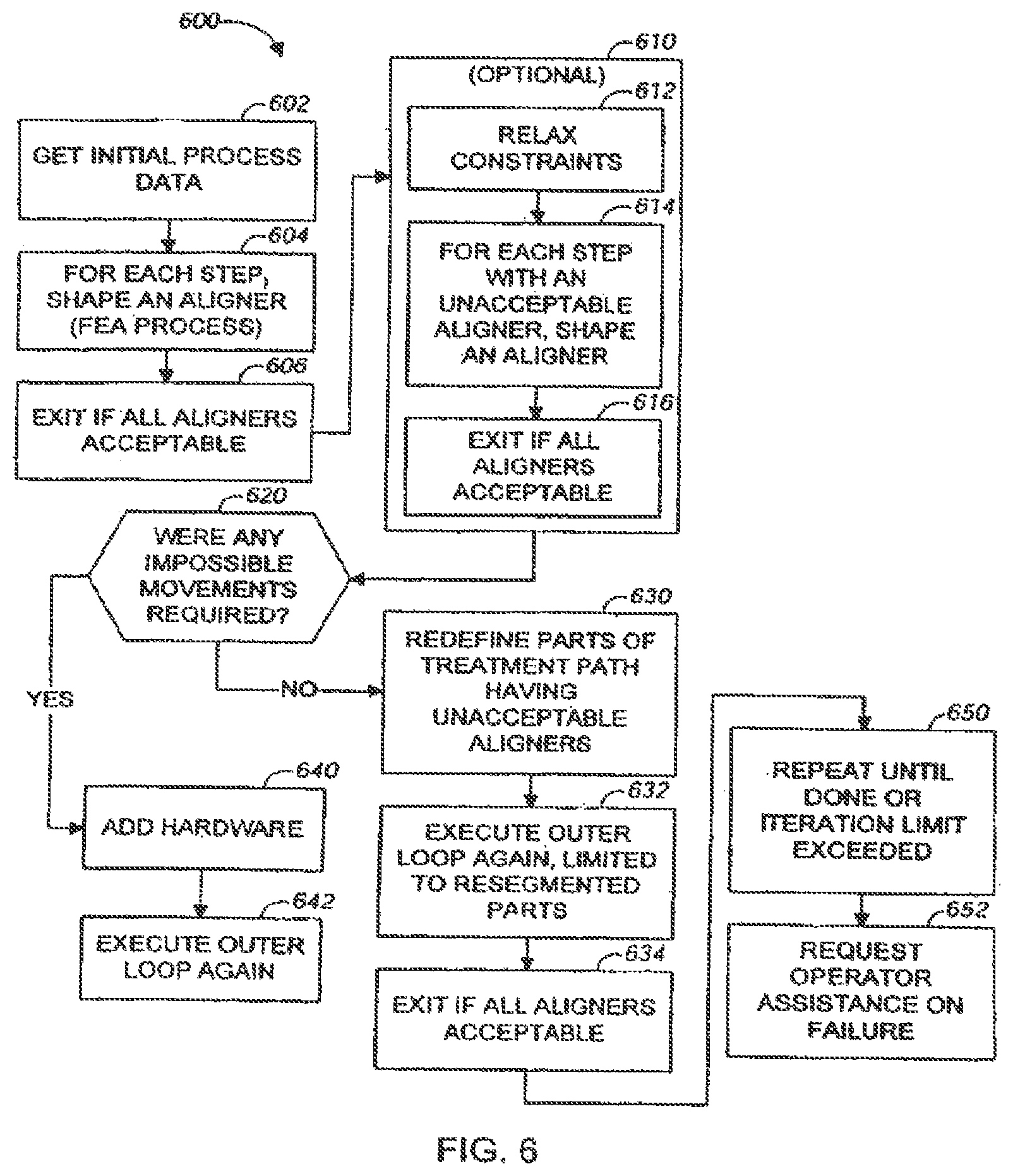 Patent US12588976 Figure 7 – Methods of forming dental appliances with reinforcement ribs