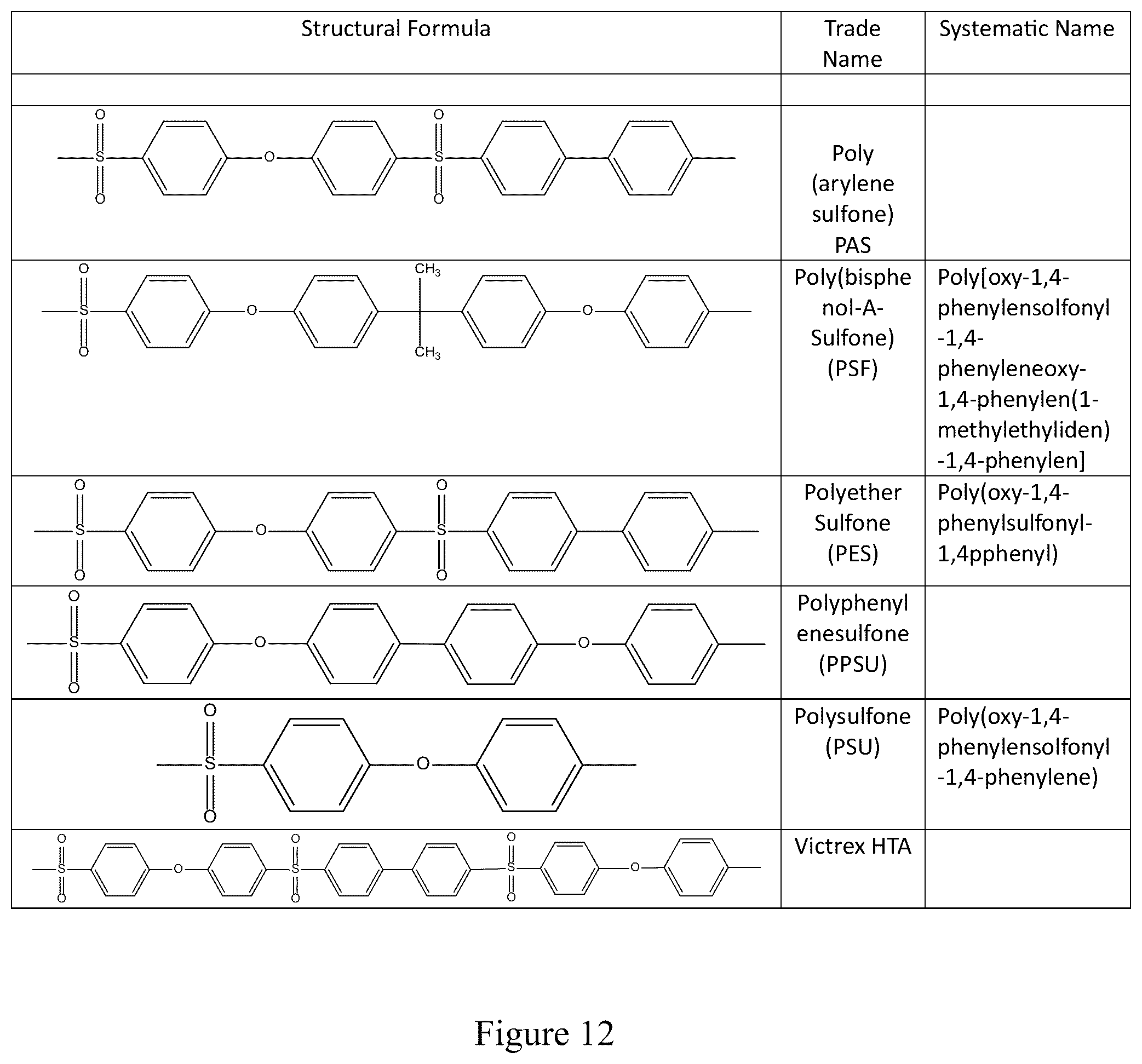 Patent US12588977 Figure 7 – Dental aligner
