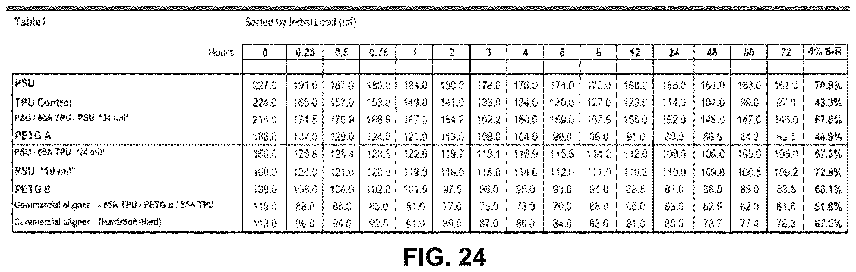 Patent US12588977 Figure 11 – Dental aligner