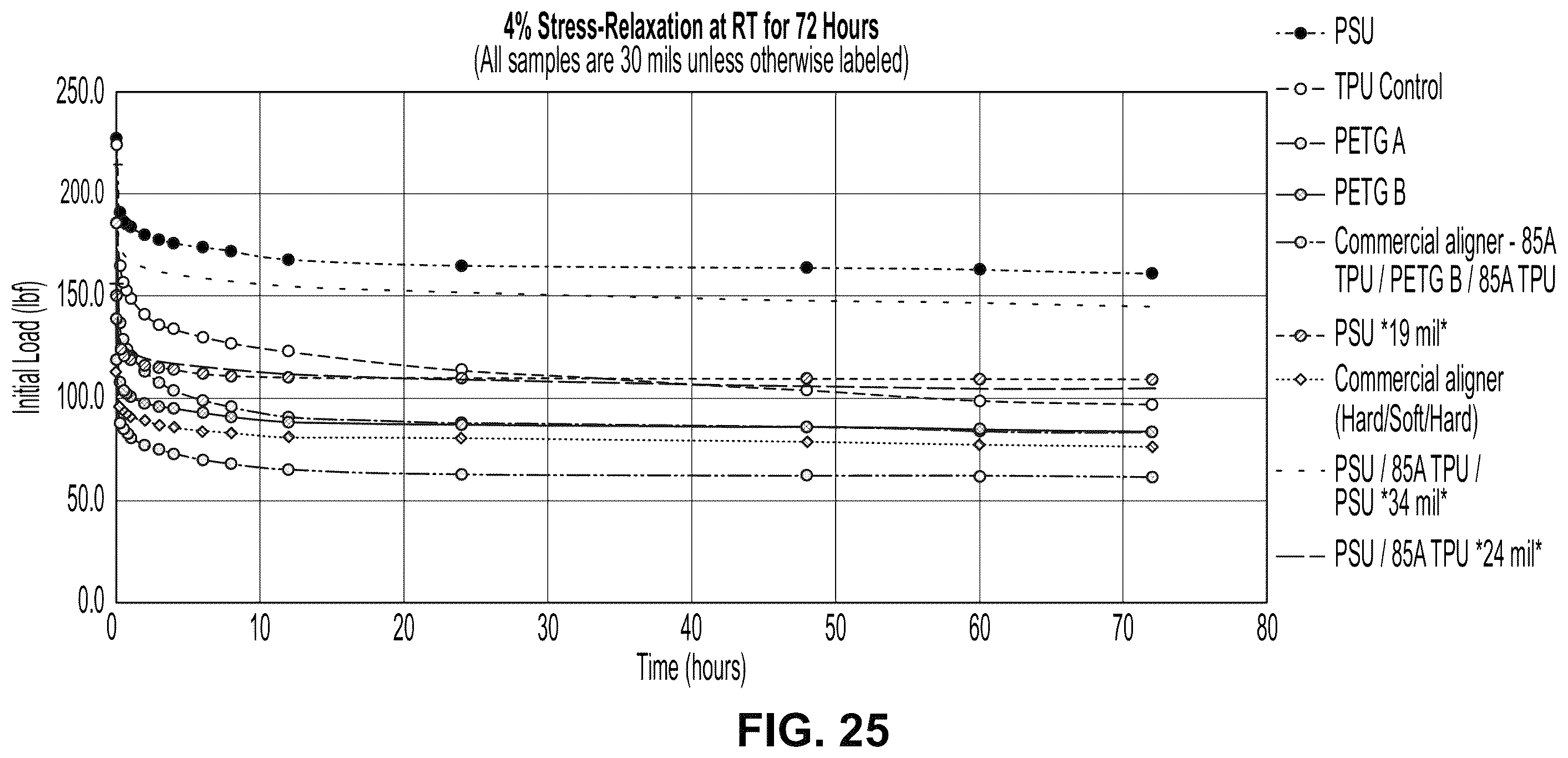 Patent US12588977 Figure 12 – Dental aligner
