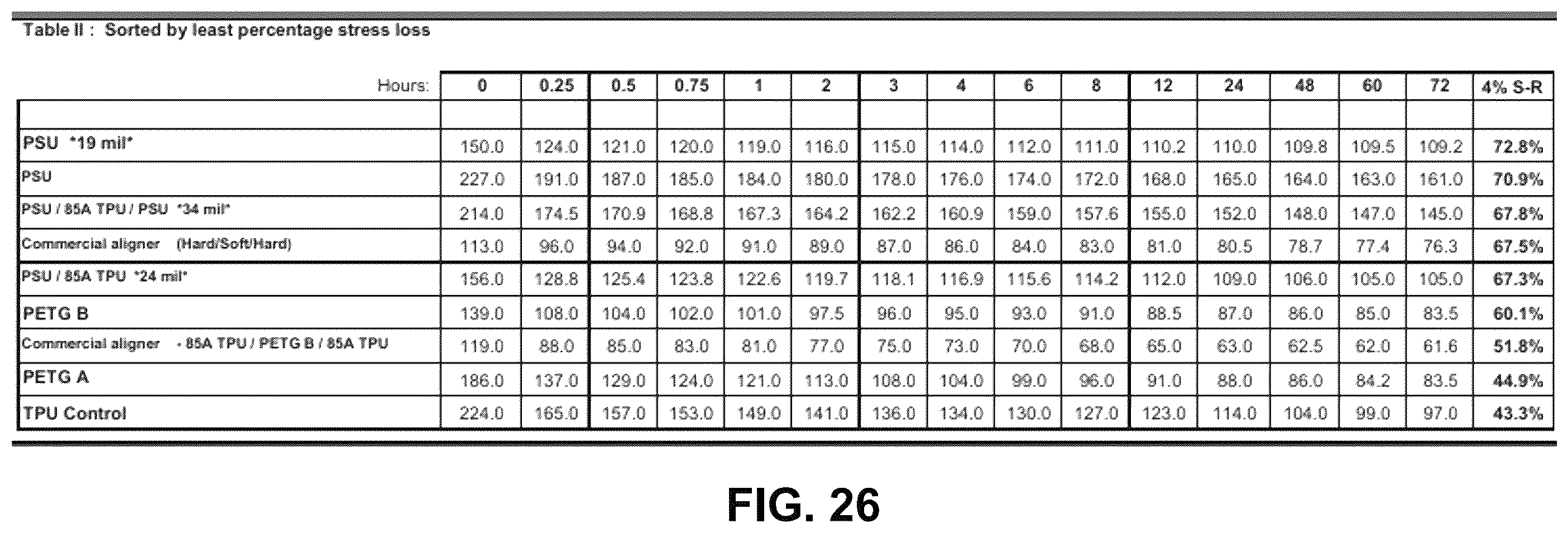 Patent US12588977 Figure 13 – Dental aligner