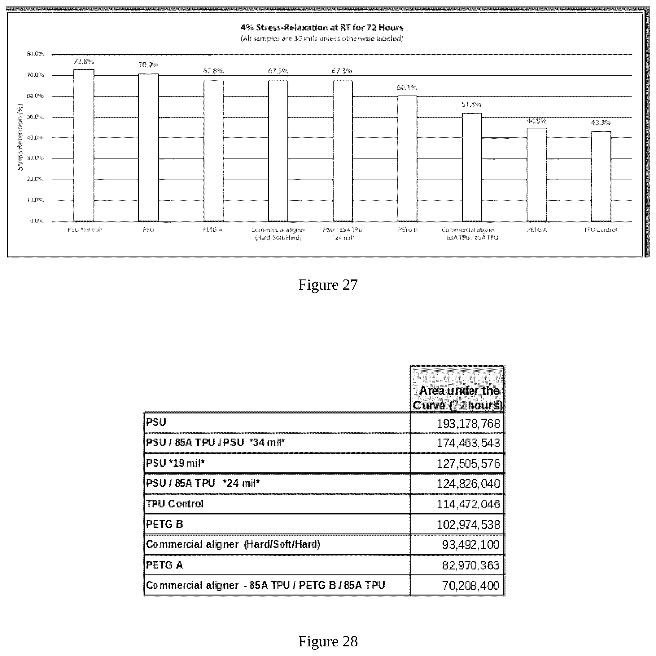Patent US12588977 Figure 14 – Dental aligner
