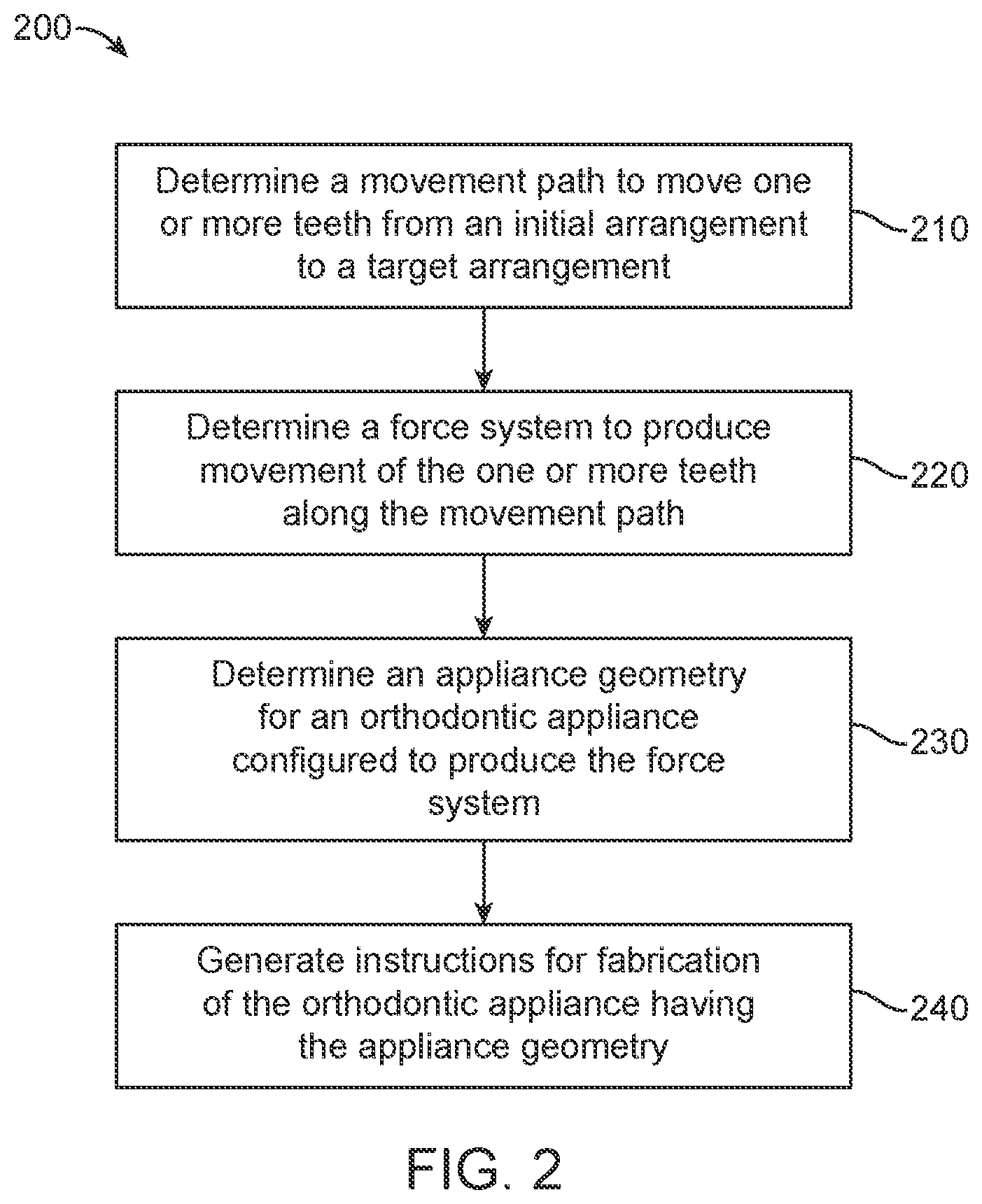 Patent US12588978 Figure 4 – Devices, systems, and methods for dental arch expansion