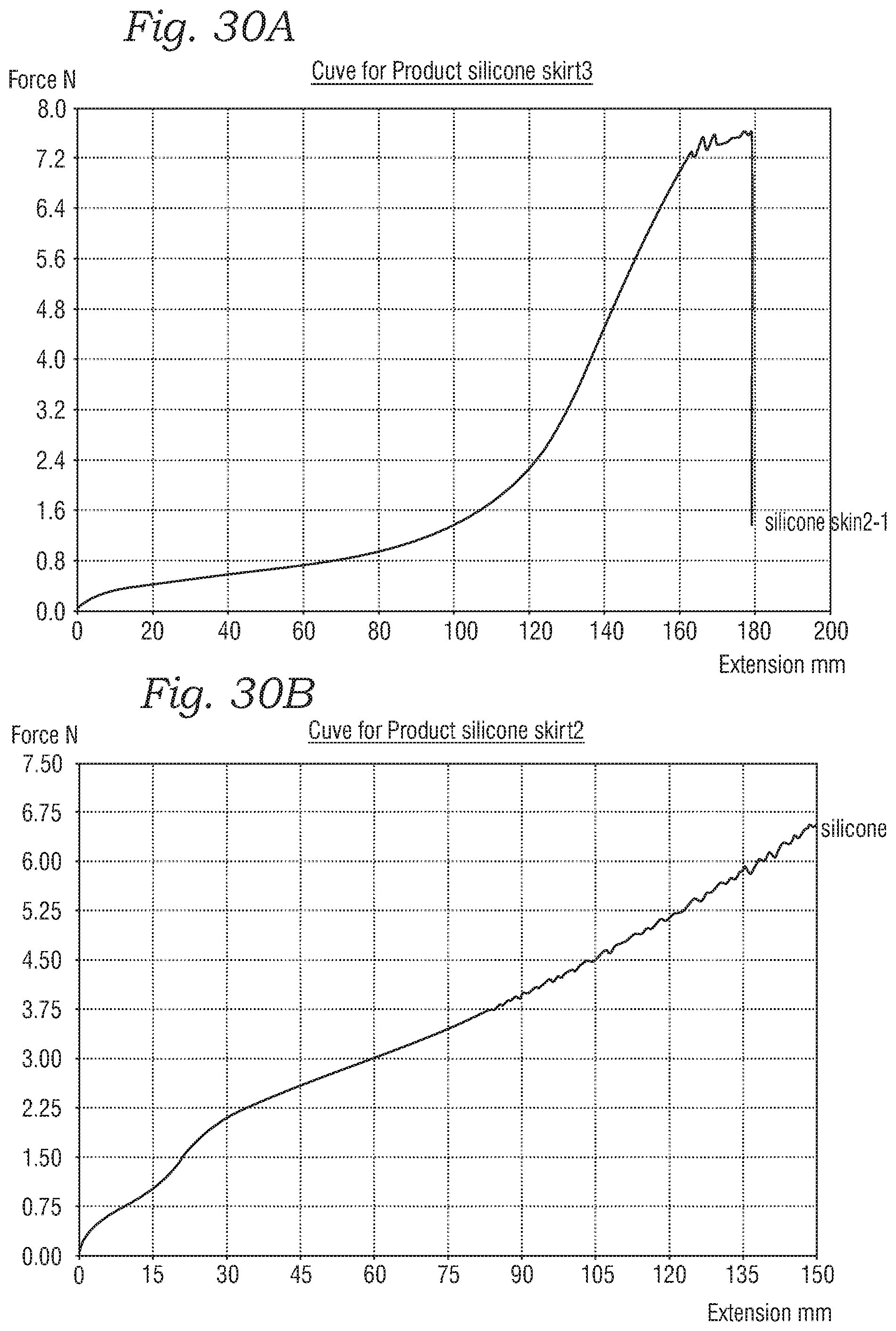 Patent US12588987 Figure 11 – Low profile transcatheter heart valve