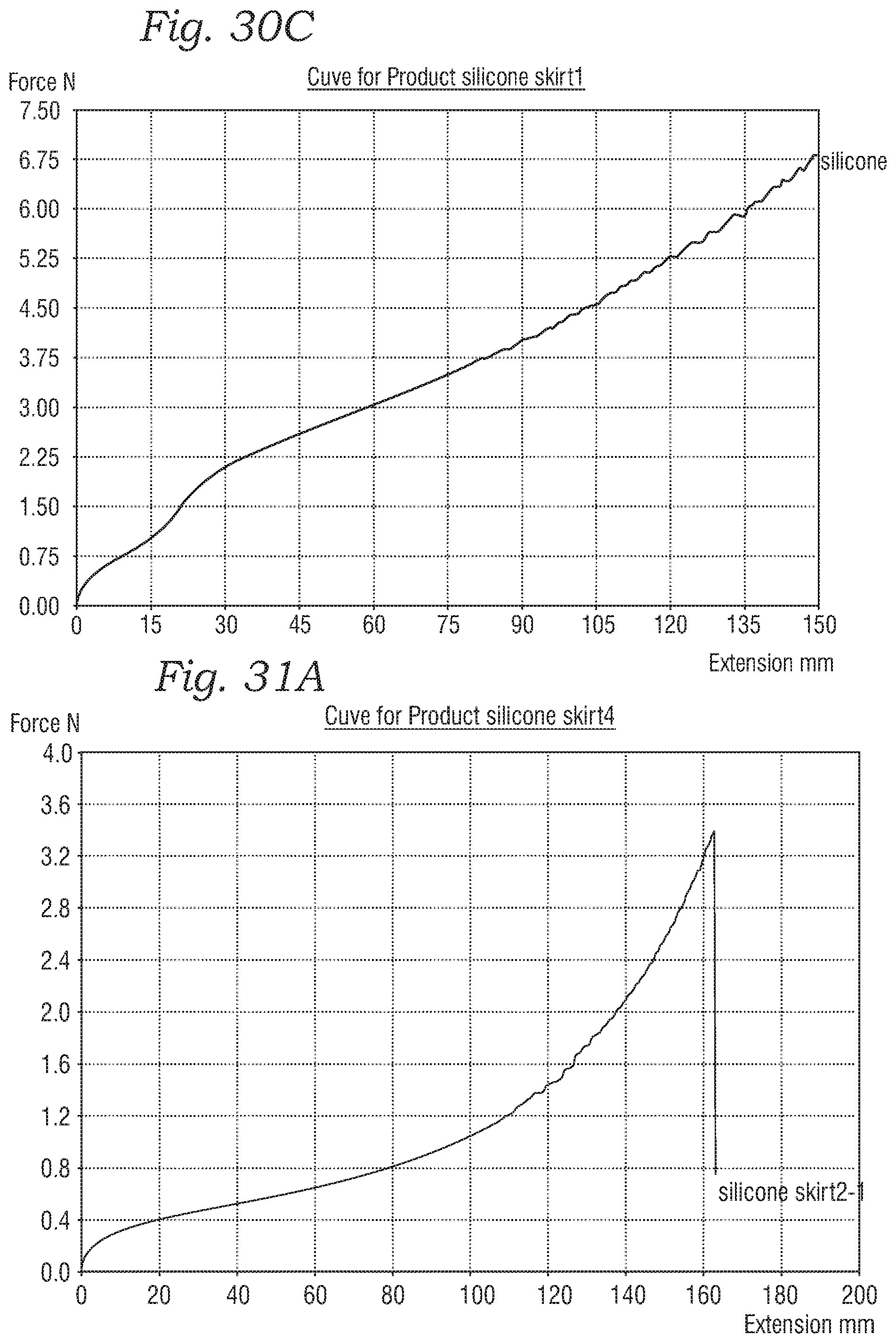 Patent US12588987 Figure 12 – Low profile transcatheter heart valve