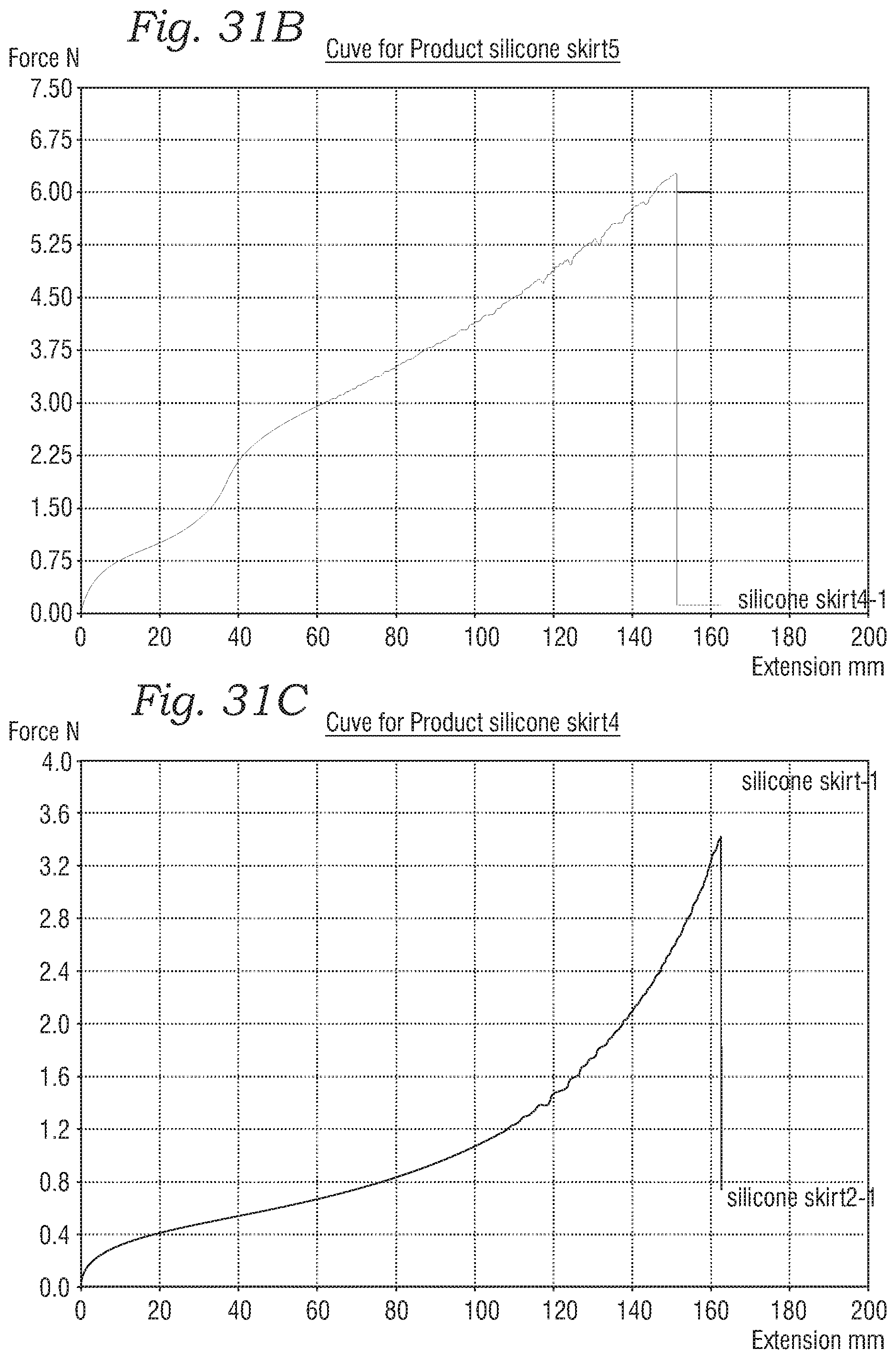 Patent US12588987 Figure 13 – Low profile transcatheter heart valve