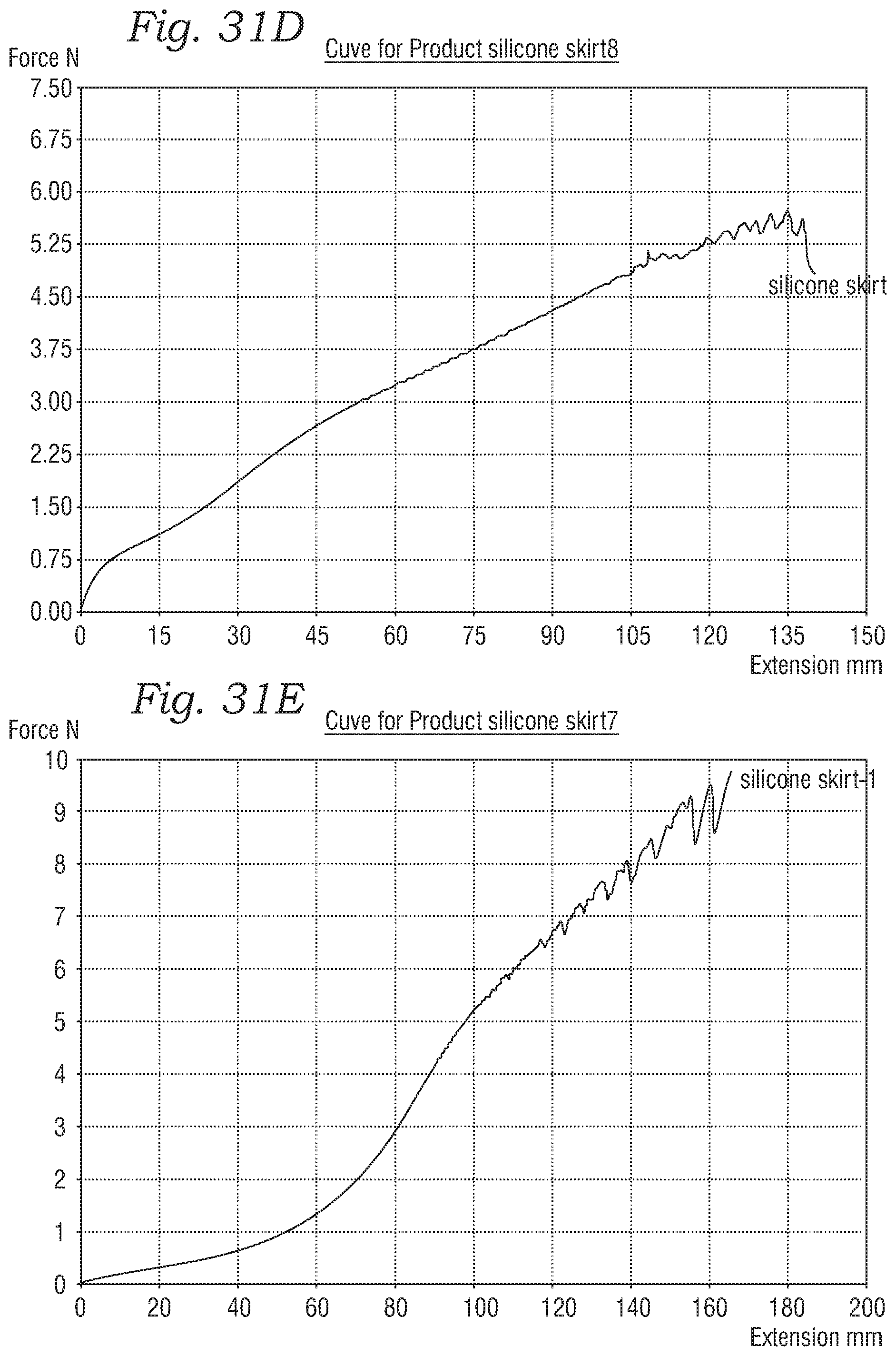Patent US12588987 Figure 14 – Low profile transcatheter heart valve