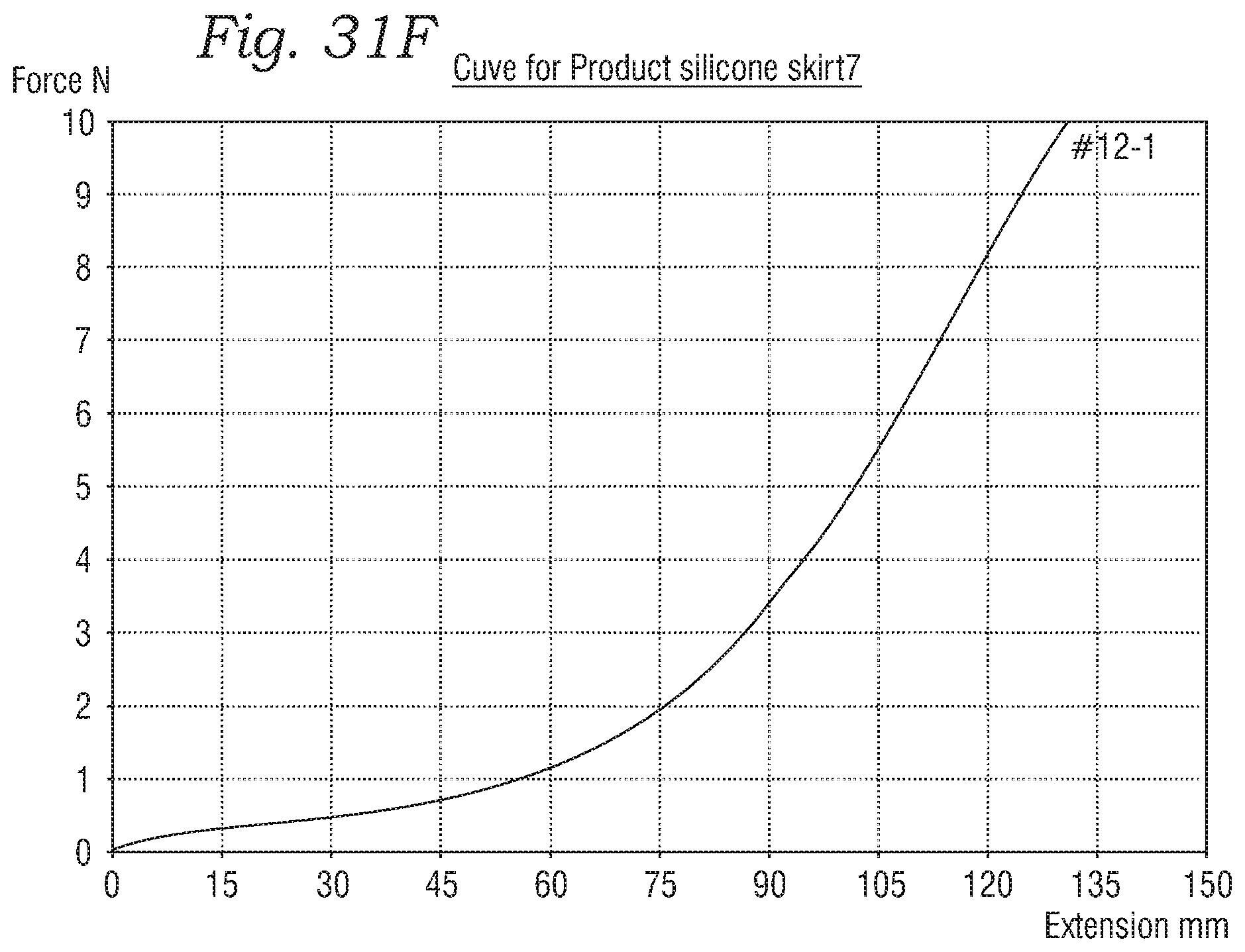 Patent US12588987 Figure 15 – Low profile transcatheter heart valve