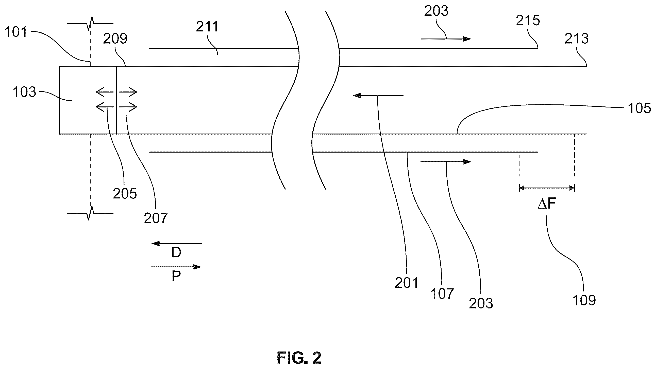 Patent US12588989 Figure 2 – Implant delivery