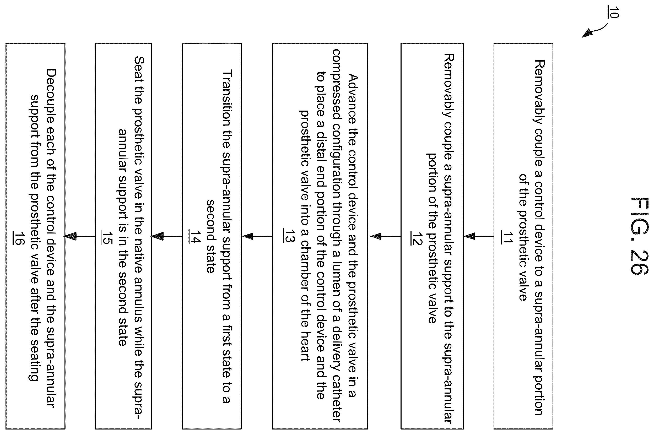 Patent US12588993 Figure 17 – Devices and methods for delivering a prosthetic heart valve using supra-annular support
