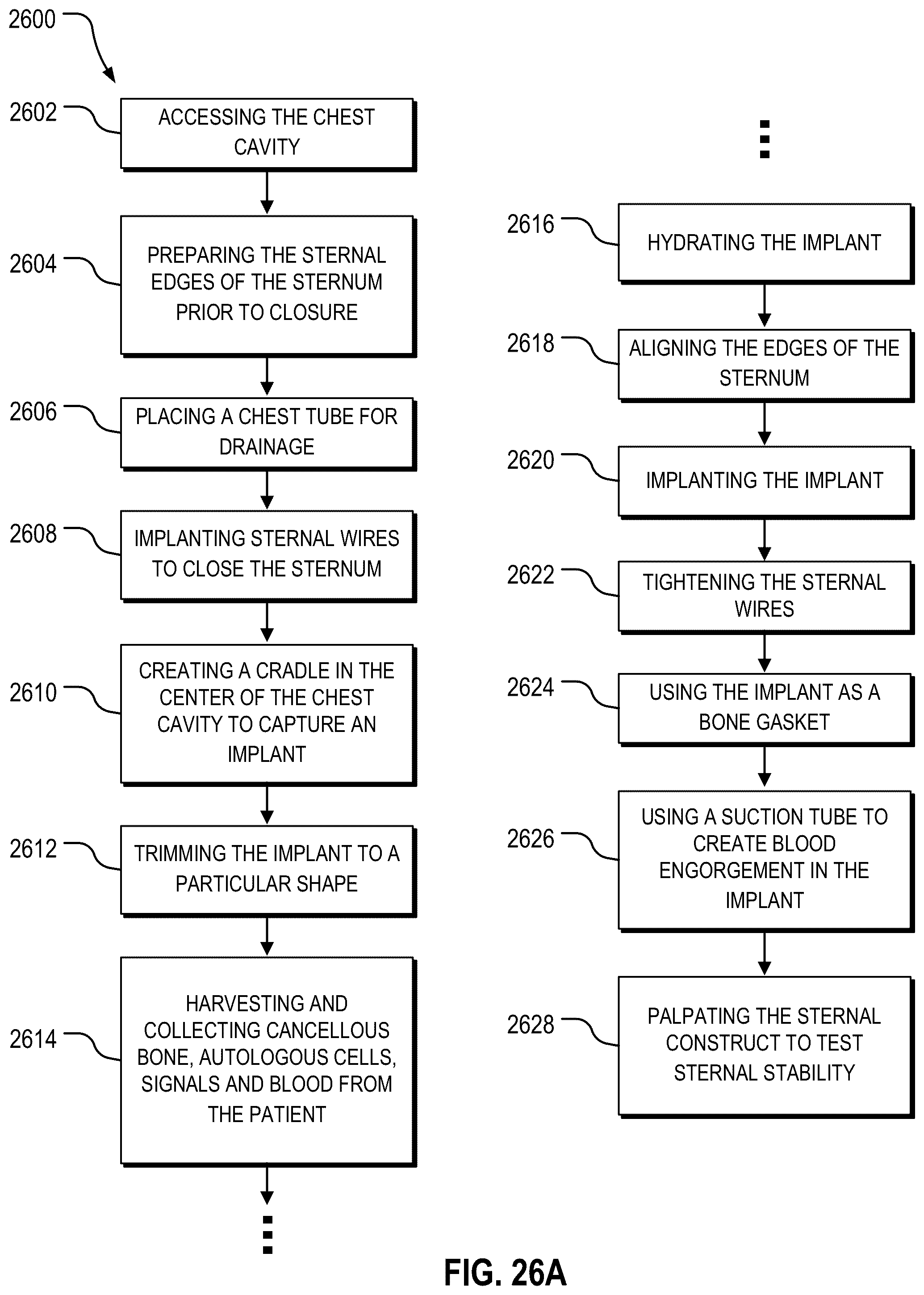 Patent US12588999 Figure 19 – System and method to fuse bone