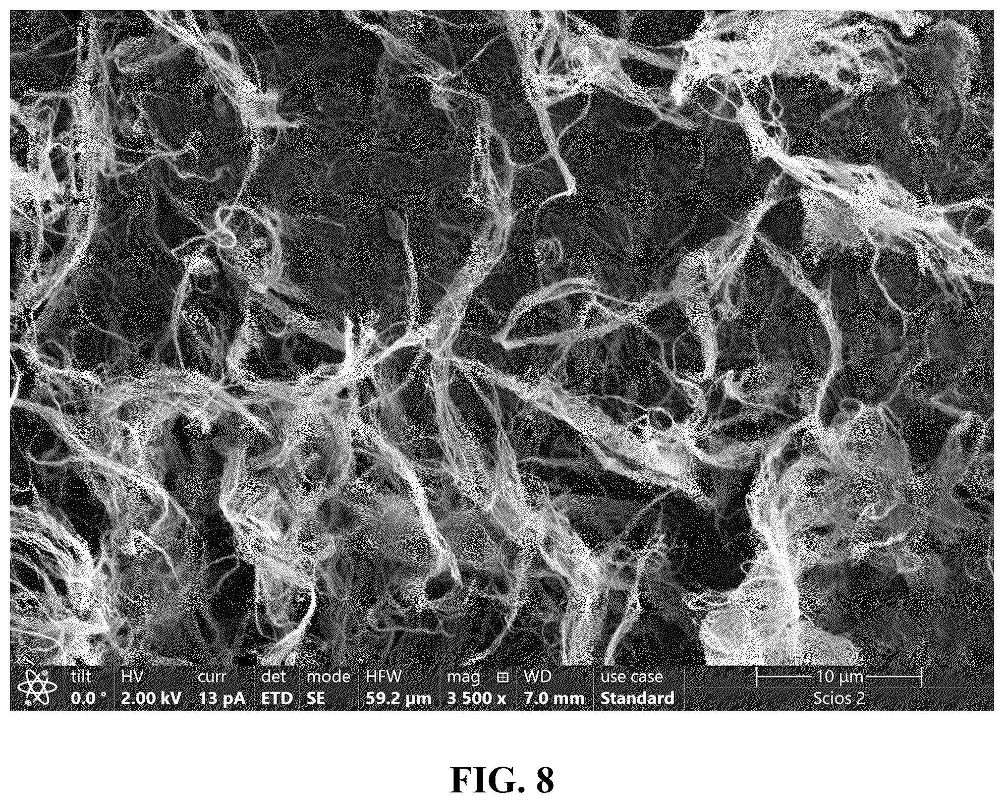 Patent US12590001 Figure 8 – Method for producing superhydrophobic carbon nanotube sheets