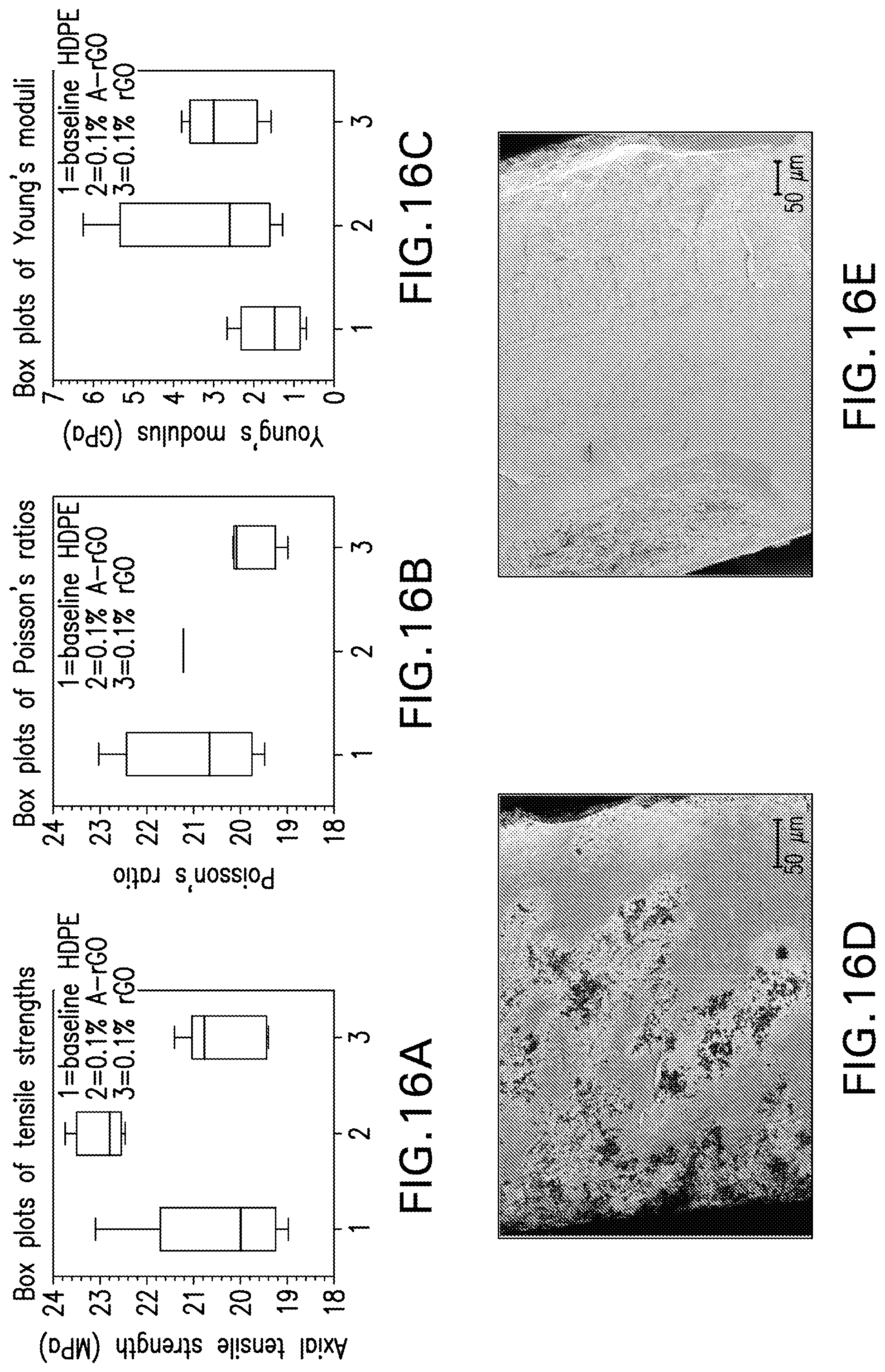 Patent US12590002 Figure 16 – Chemically functionalized graphene oxide nanoparticle composites, coatings and methods of use thereof