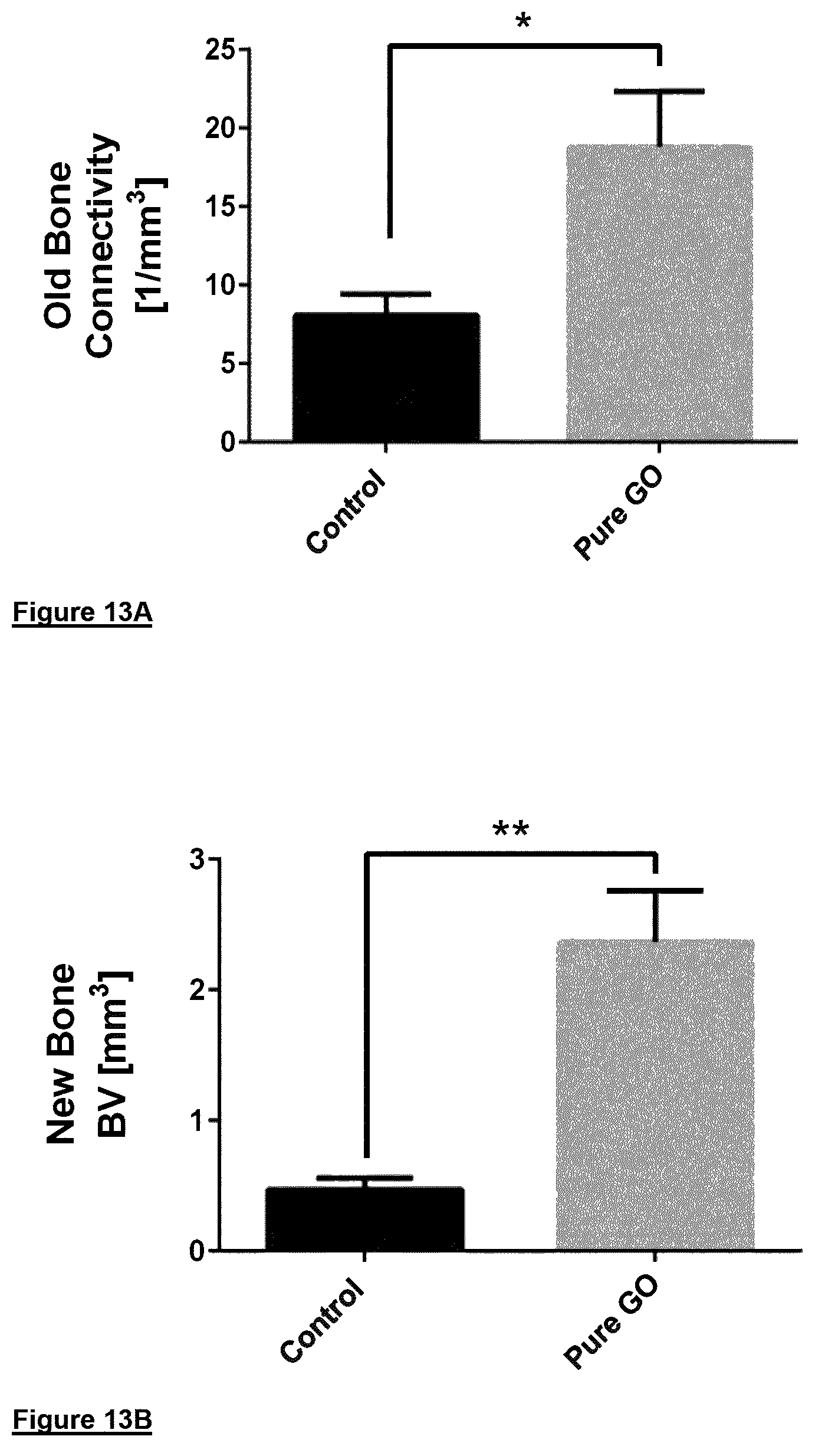 Patent US12590003 Figure 11 – Graphene oxide material and method for the production thereof