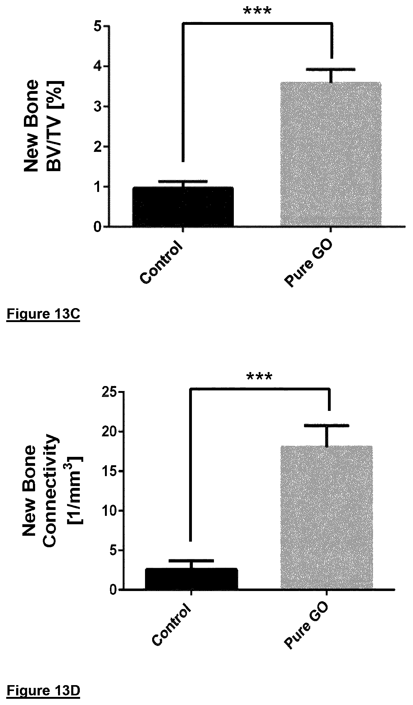 Patent US12590003 Figure 12 – Graphene oxide material and method for the production thereof