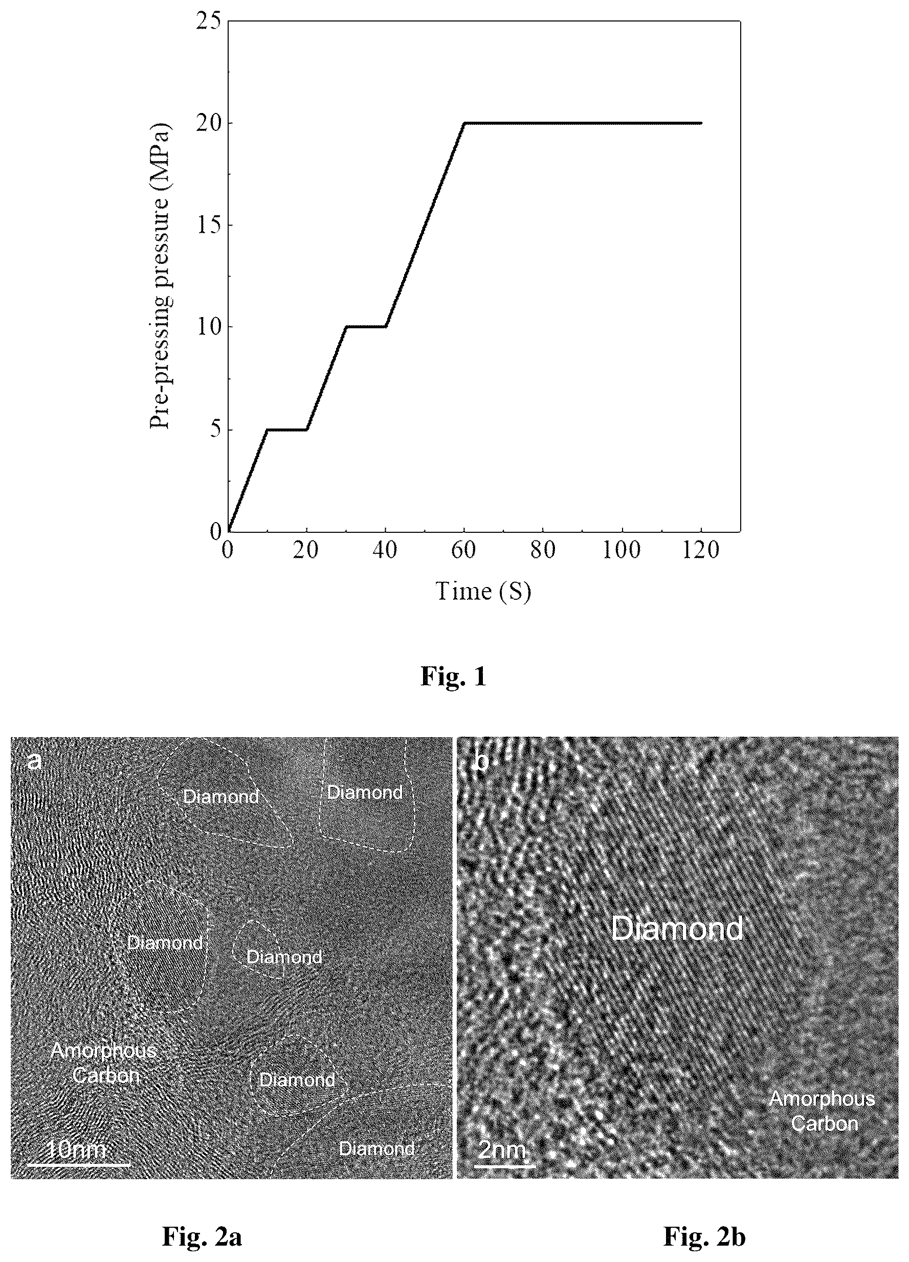 Patent US12590004 Figure 1 – Conductive diamond/amorphous carbon composite material having high strength and process for preparing the same