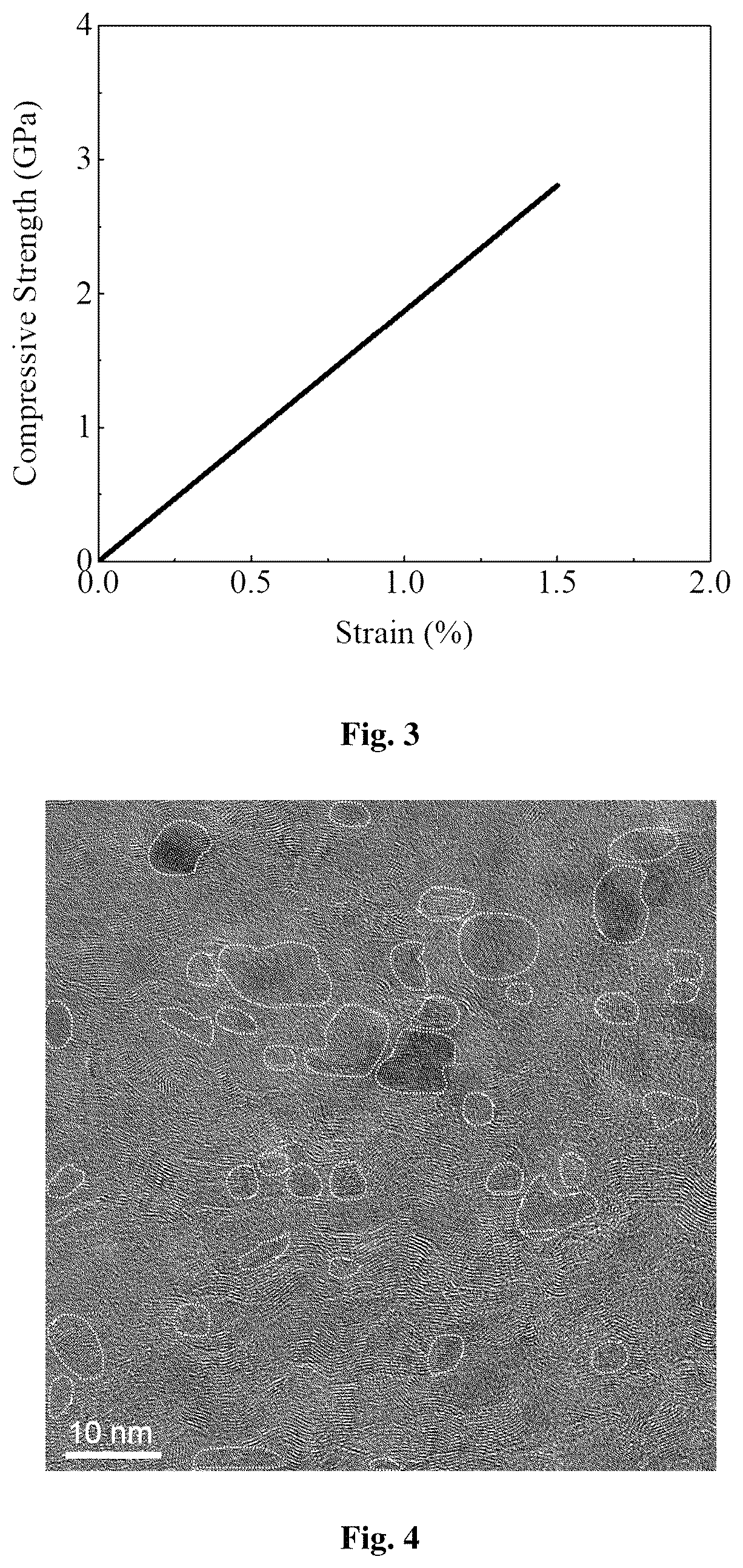 Patent US12590004 Figure 2 – Conductive diamond/amorphous carbon composite material having high strength and process for preparing the same