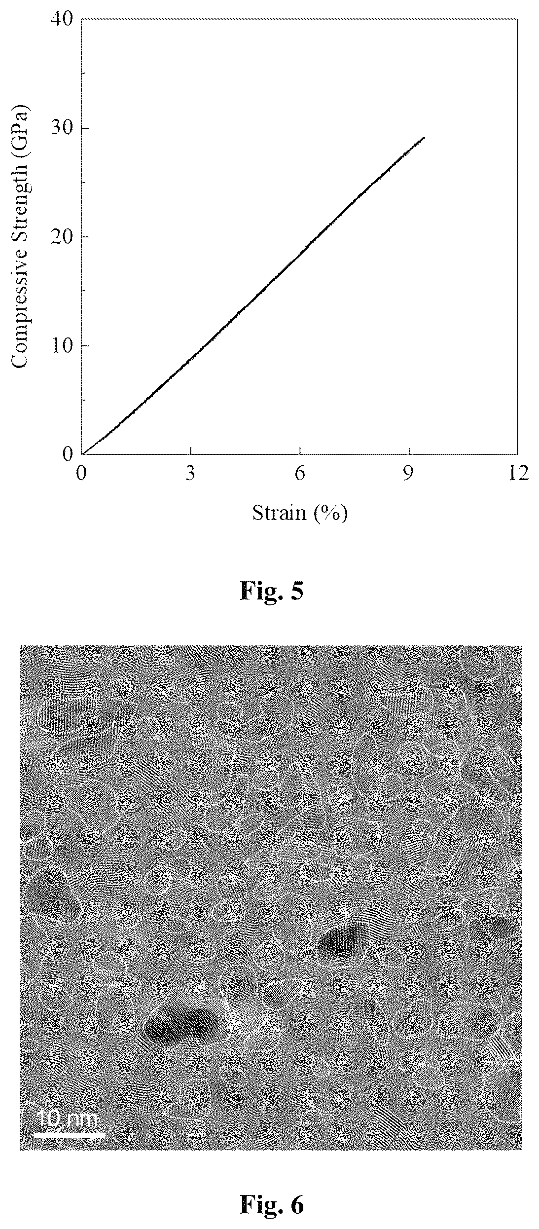 Patent US12590004 Figure 3 – Conductive diamond/amorphous carbon composite material having high strength and process for preparing the same
