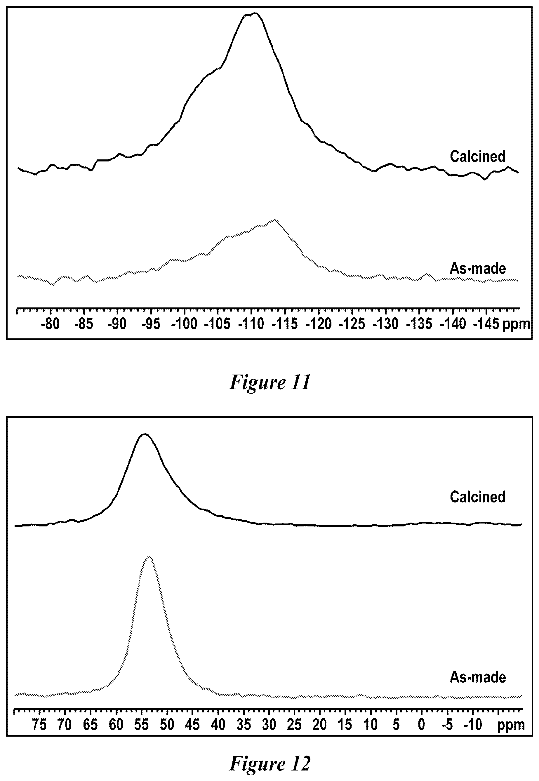 Patent US12590007 Figure 8 – Zeolite nanotubes and methods of making and use thereof
