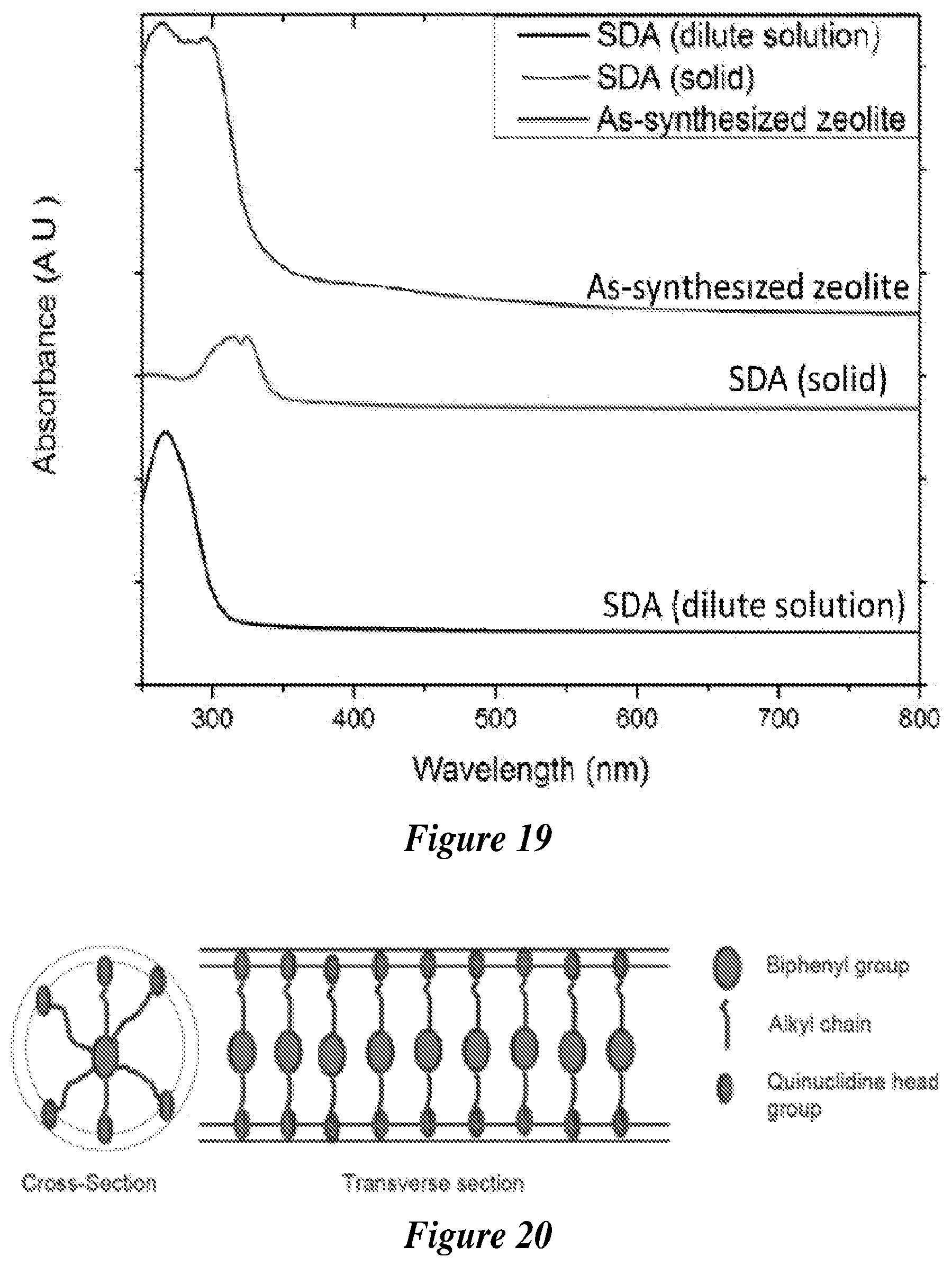 Patent US12590007 Figure 12 – Zeolite nanotubes and methods of making and use thereof