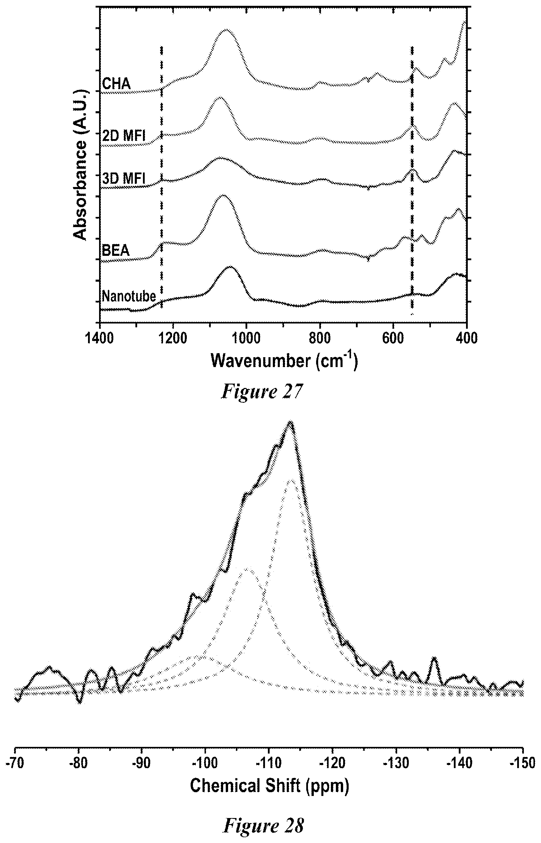 Patent US12590007 Figure 16 – Zeolite nanotubes and methods of making and use thereof