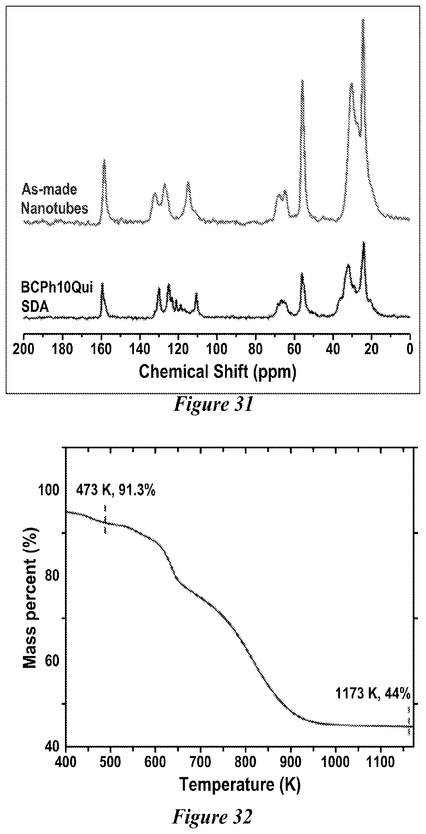 Patent US12590007 Figure 18 – Zeolite nanotubes and methods of making and use thereof