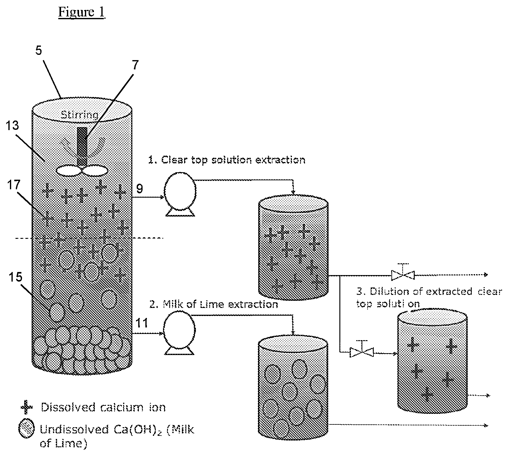 Patent US12590009 Figure 1 – Reactor and method for making calcium hydroxide