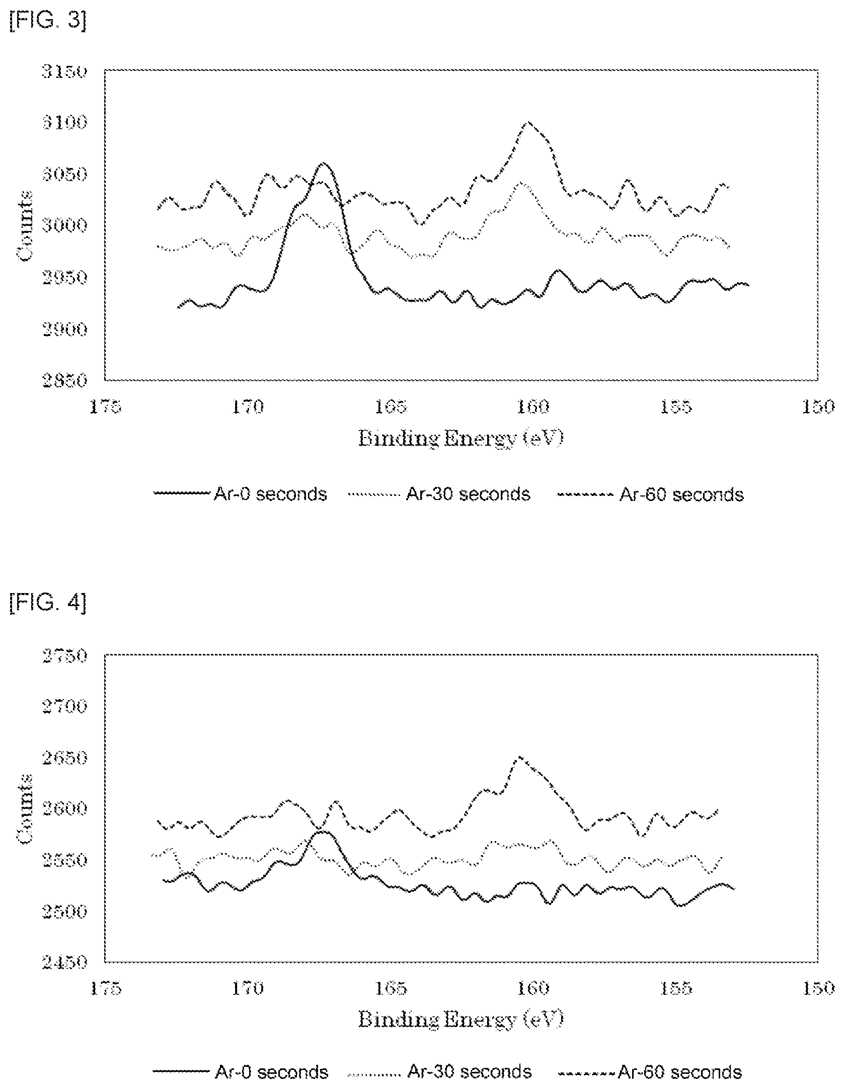 Patent US12590010 Figure 2 – Titanium oxide powder and method for manufacturing same