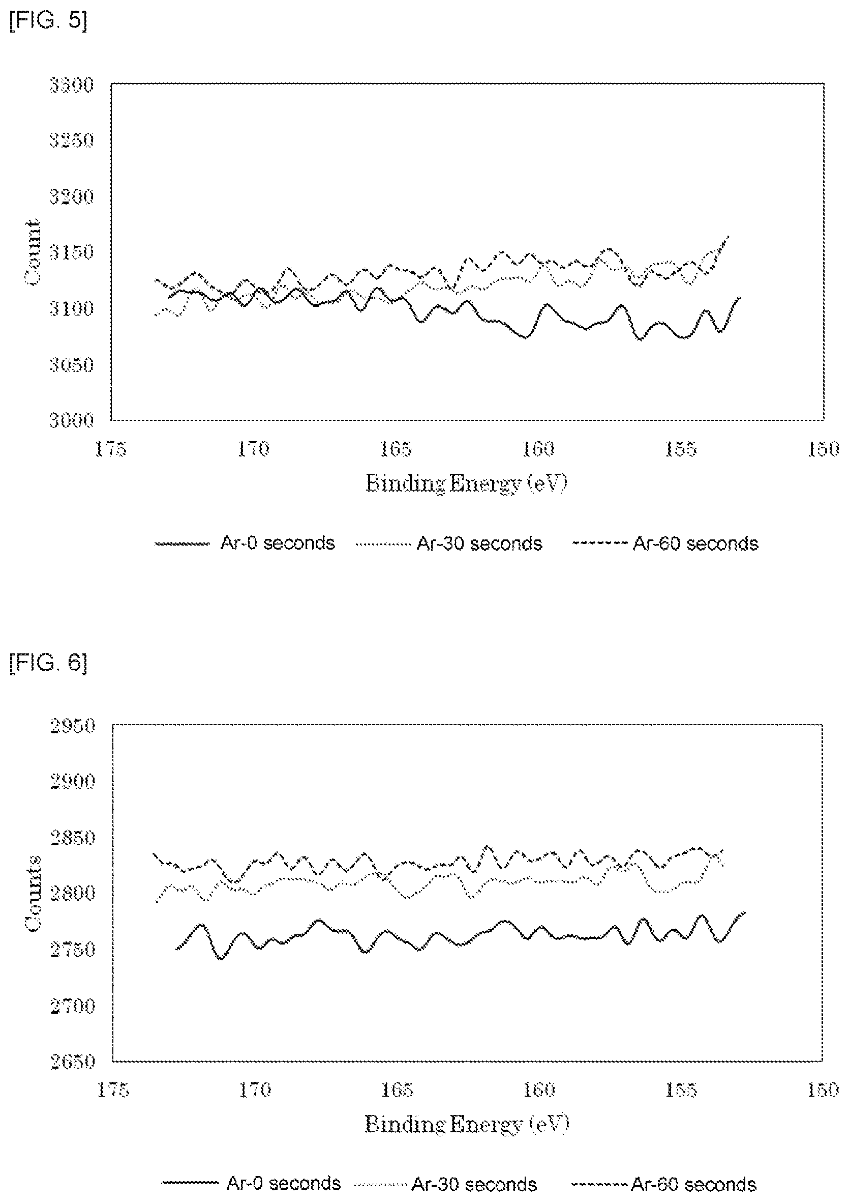 Patent US12590010 Figure 3 – Titanium oxide powder and method for manufacturing same