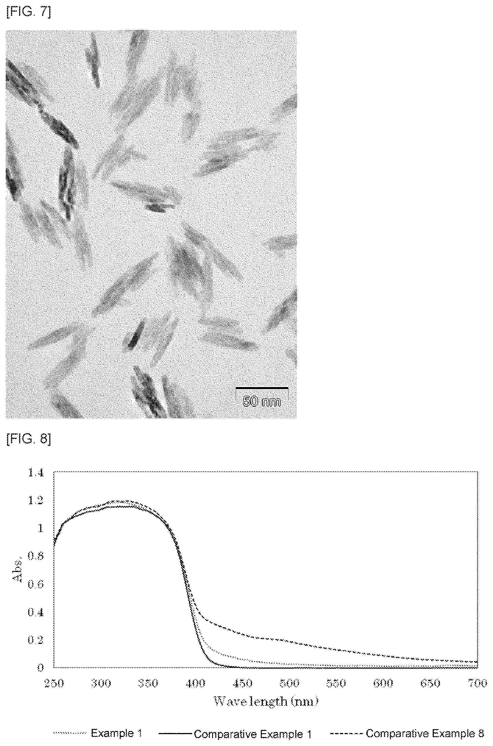 Patent US12590010 Figure 4 – Titanium oxide powder and method for manufacturing same