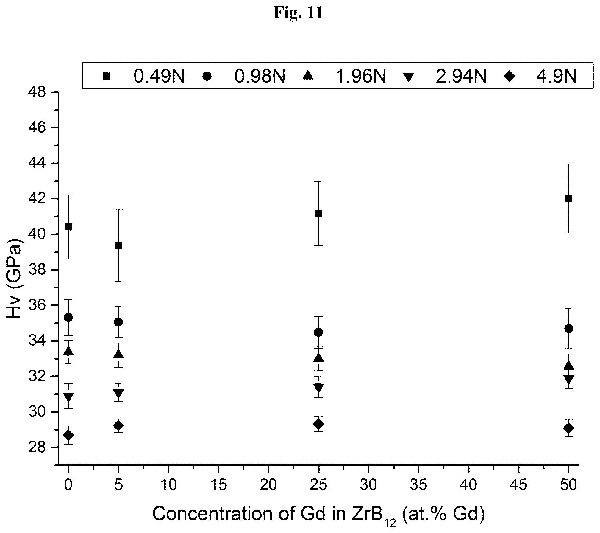 Patent US12590011 Figure 11 – Mixed metal dodecaborides and uses thereof