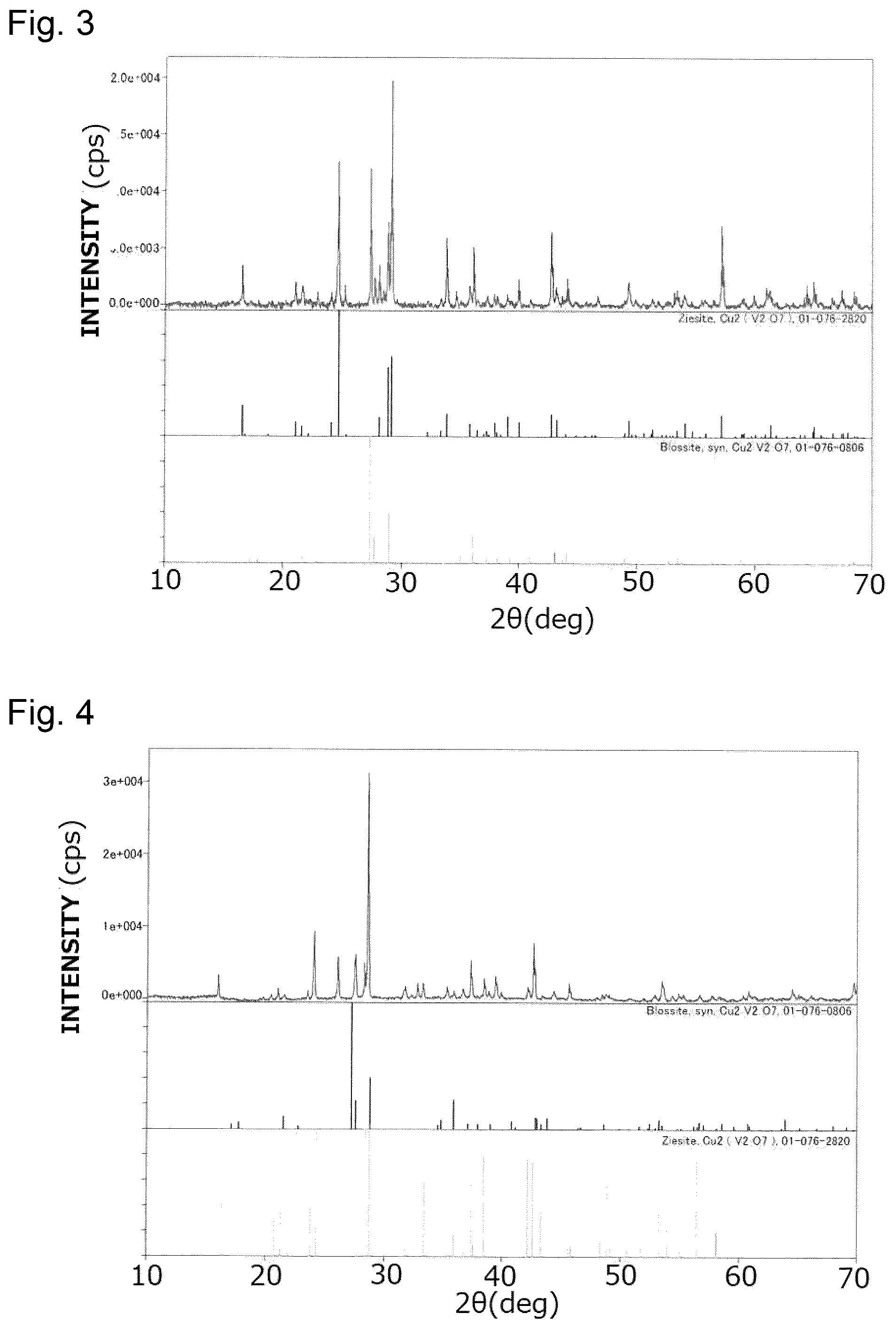Patent US12590012 Figure 2 – Negative thermal expansion material and composite material