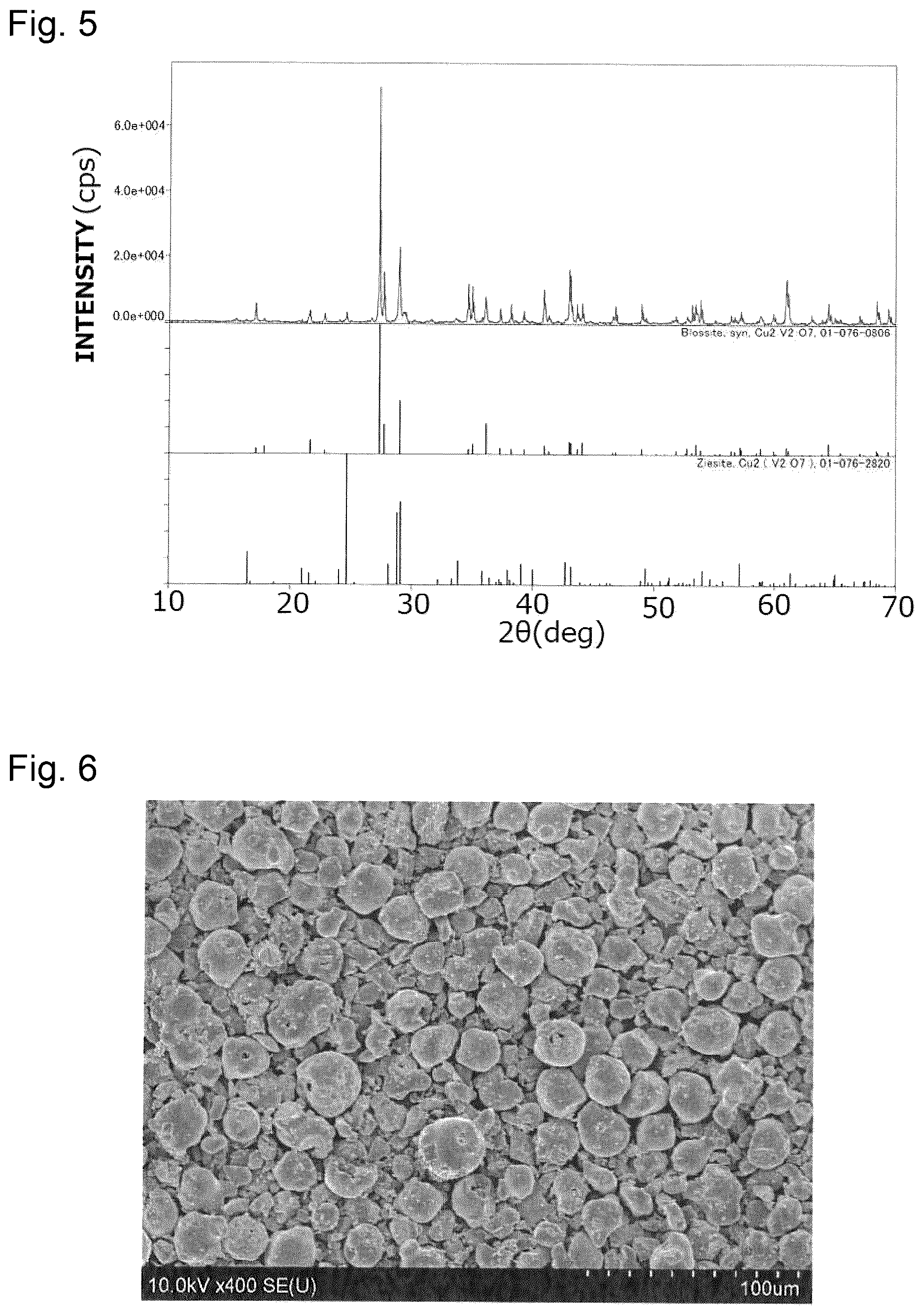 Patent US12590012 Figure 3 – Negative thermal expansion material and composite material
