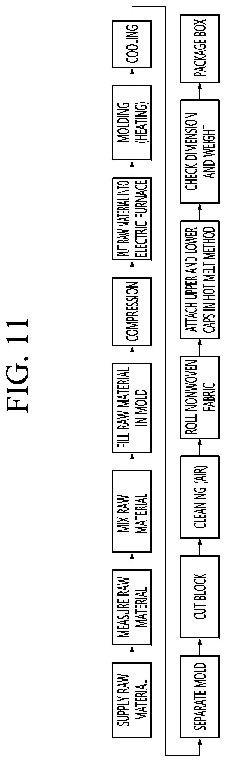 Patent US12590015 Figure 8 – Water purifier filter and water purifier comprising same