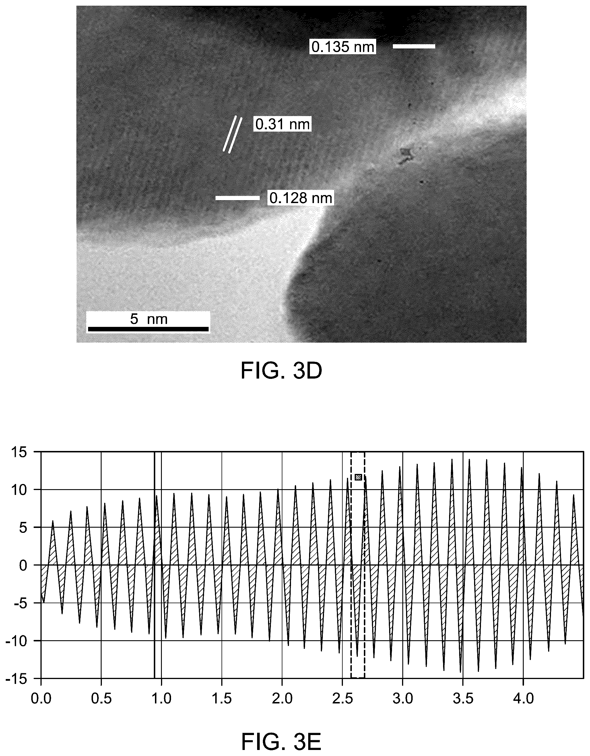 Patent US12590018 Figure 4 – Nanocomposite for wastewater treatment