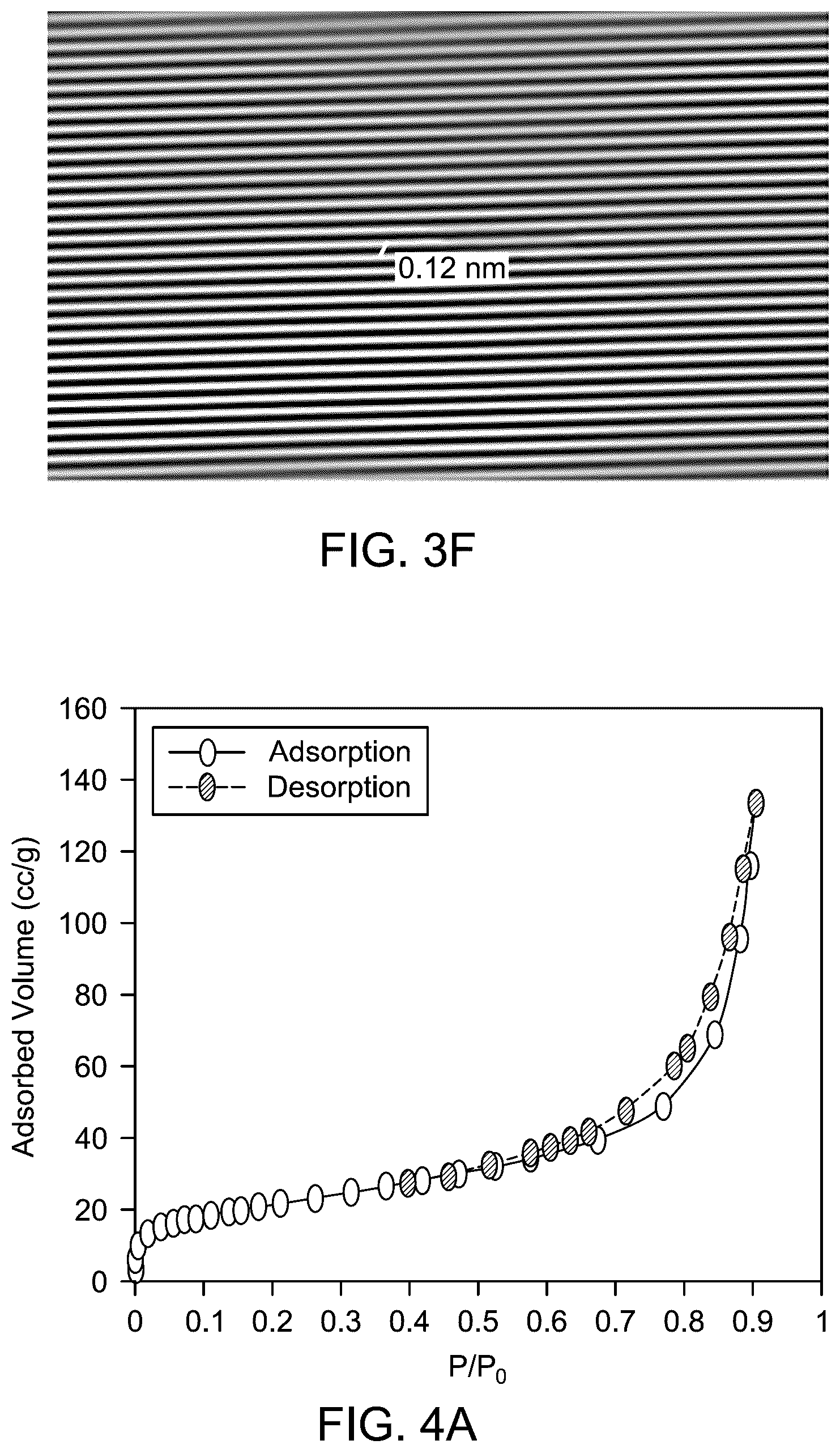 Patent US12590018 Figure 5 – Nanocomposite for wastewater treatment