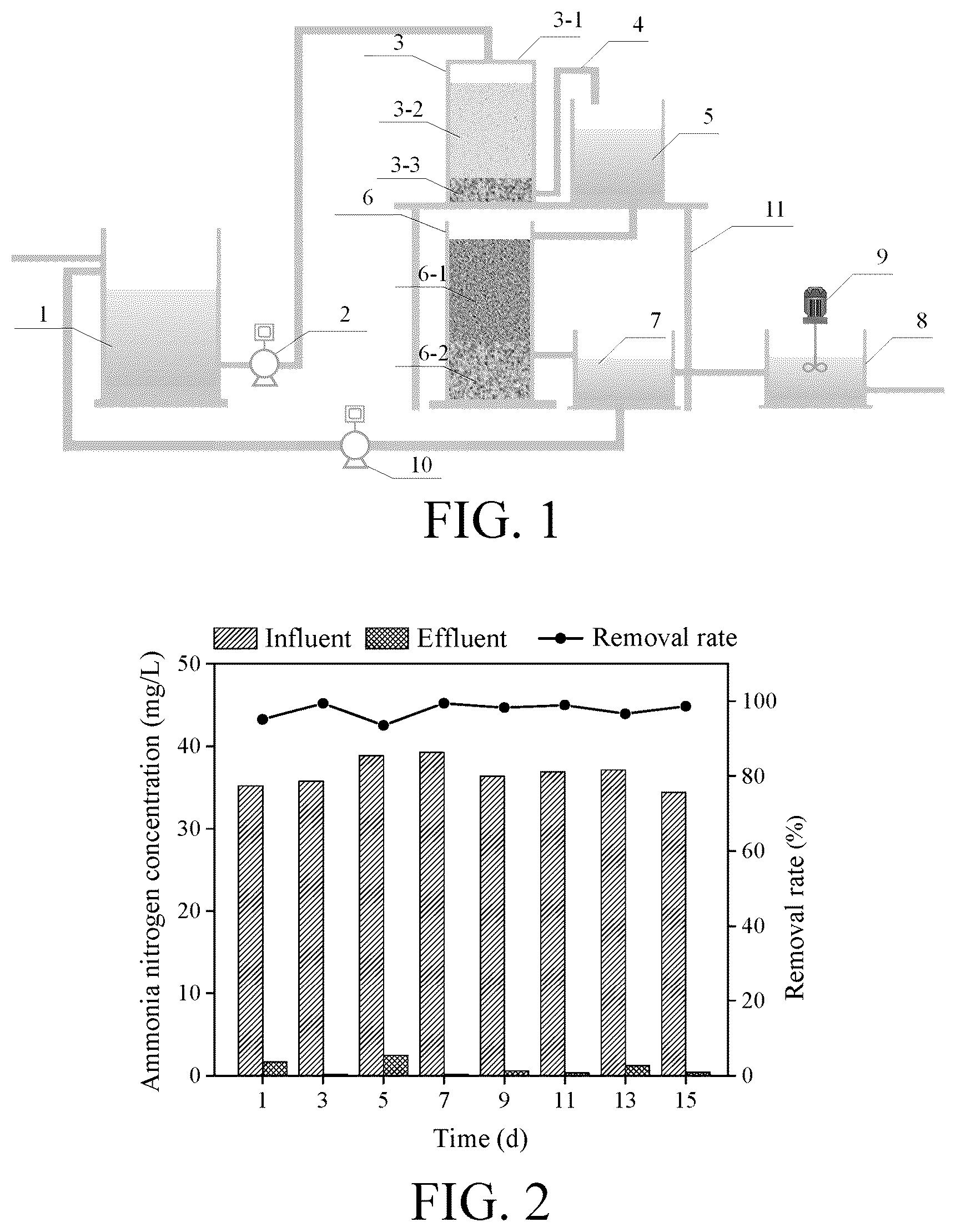 Patent US12590019 Figure 1 – Straight-line sewage treatment system for enhanced treatment of low C/N domestic sewage