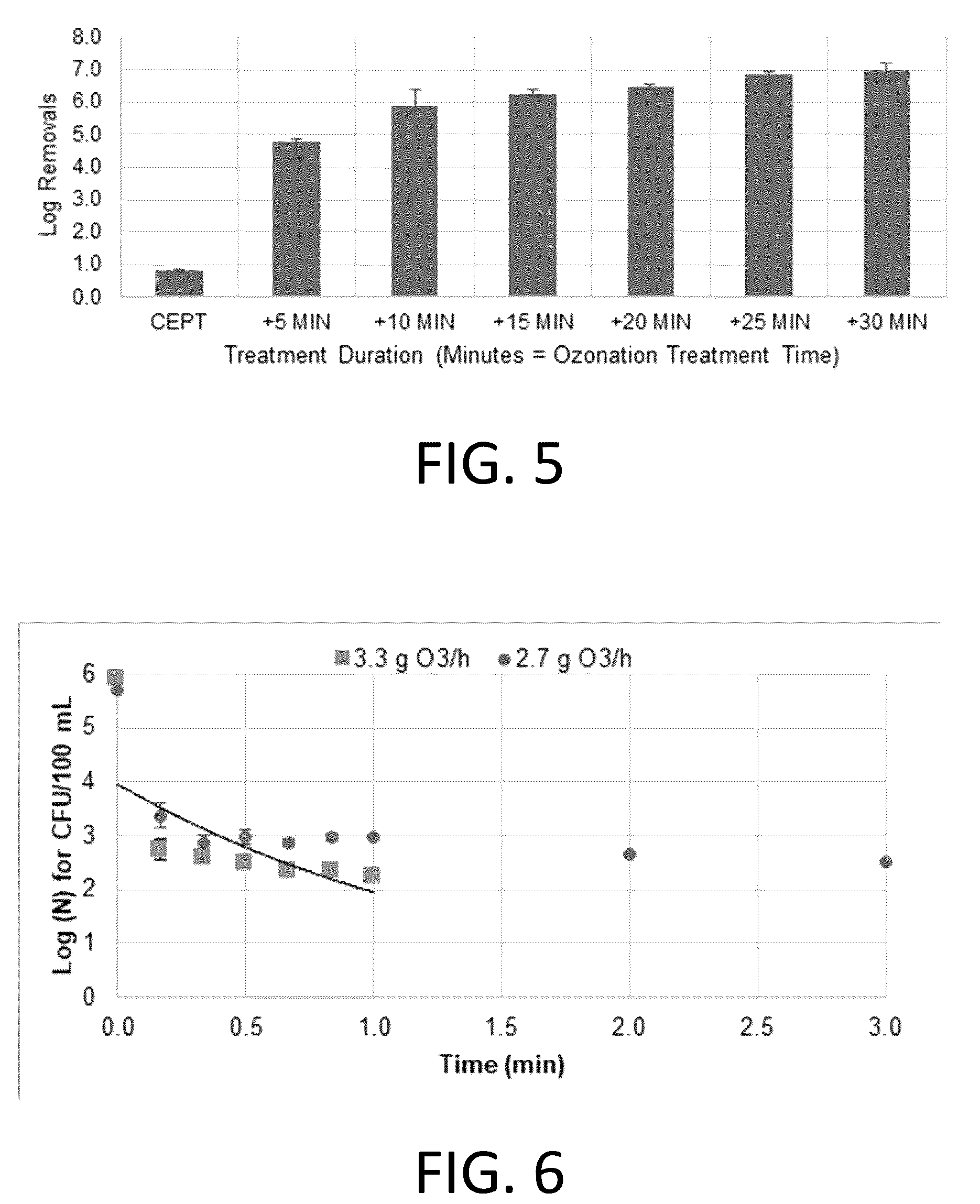 Patent US12590021 Figure 4 – System and methods for wastewater treatment
