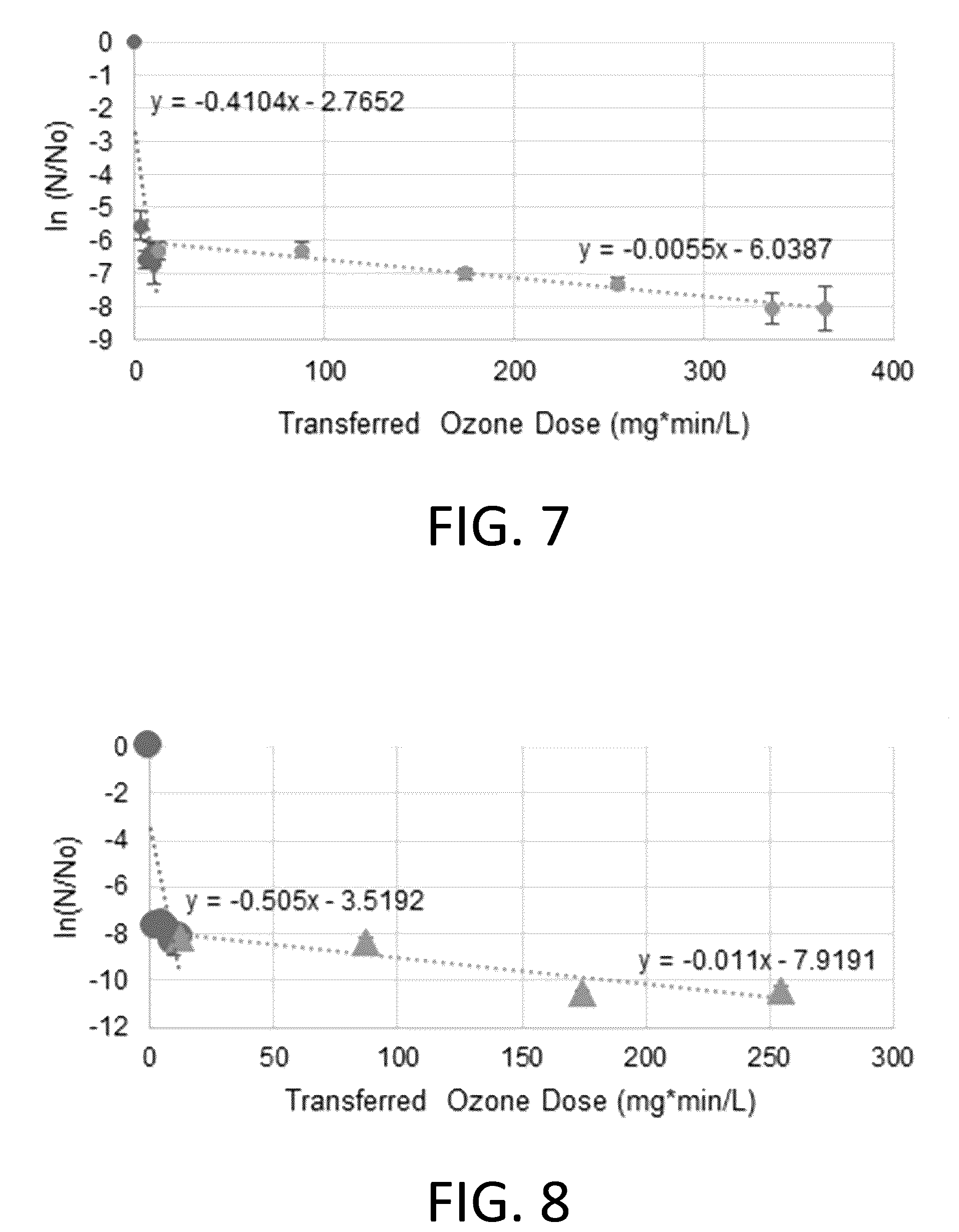 Patent US12590021 Figure 5 – System and methods for wastewater treatment