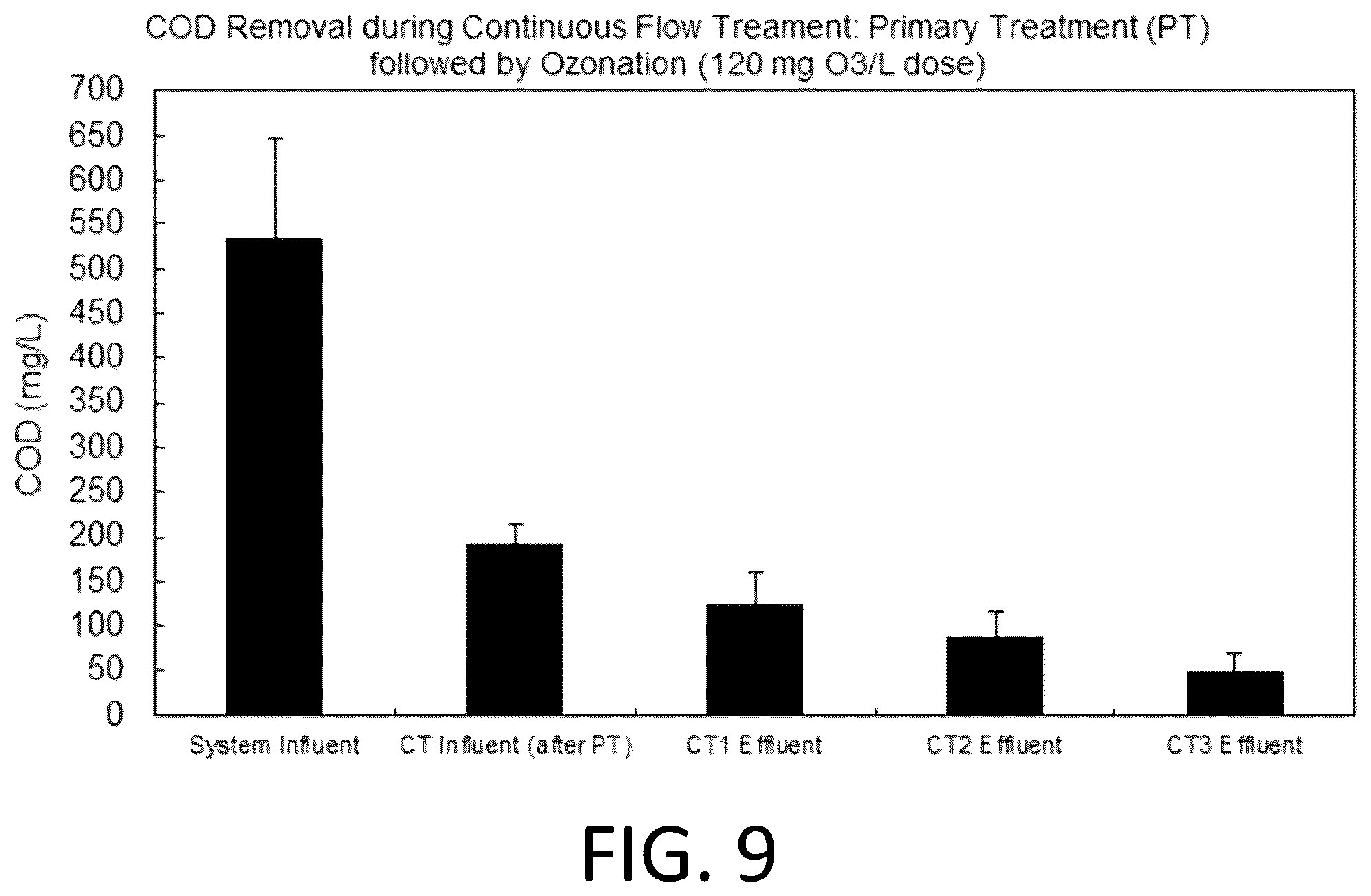 Patent US12590021 Figure 6 – System and methods for wastewater treatment