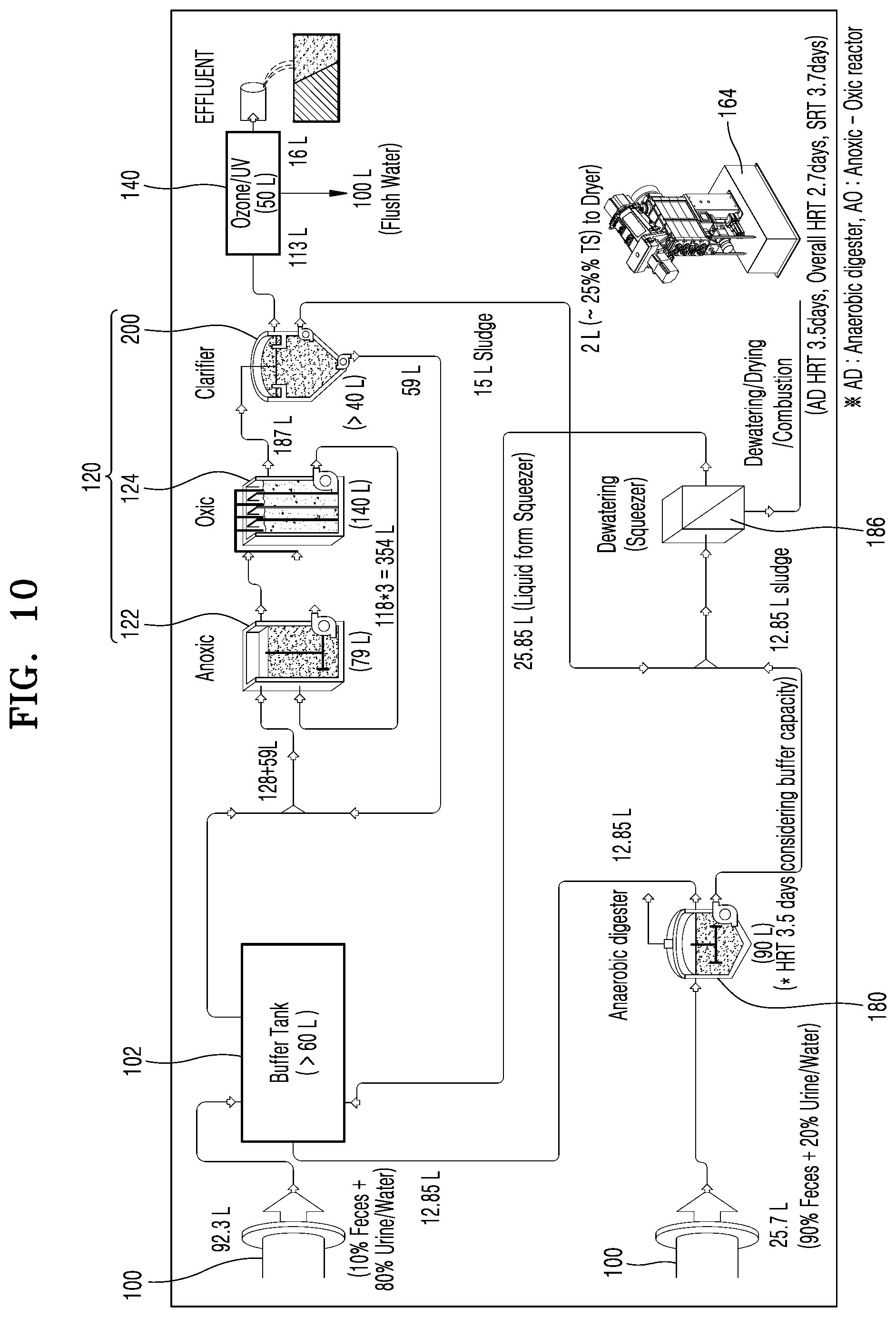 Patent US12590022 Figure 10 – Home toilet waste treatment system comprising bio-treatment device and combustion device, and method for treating toilet waste by using same