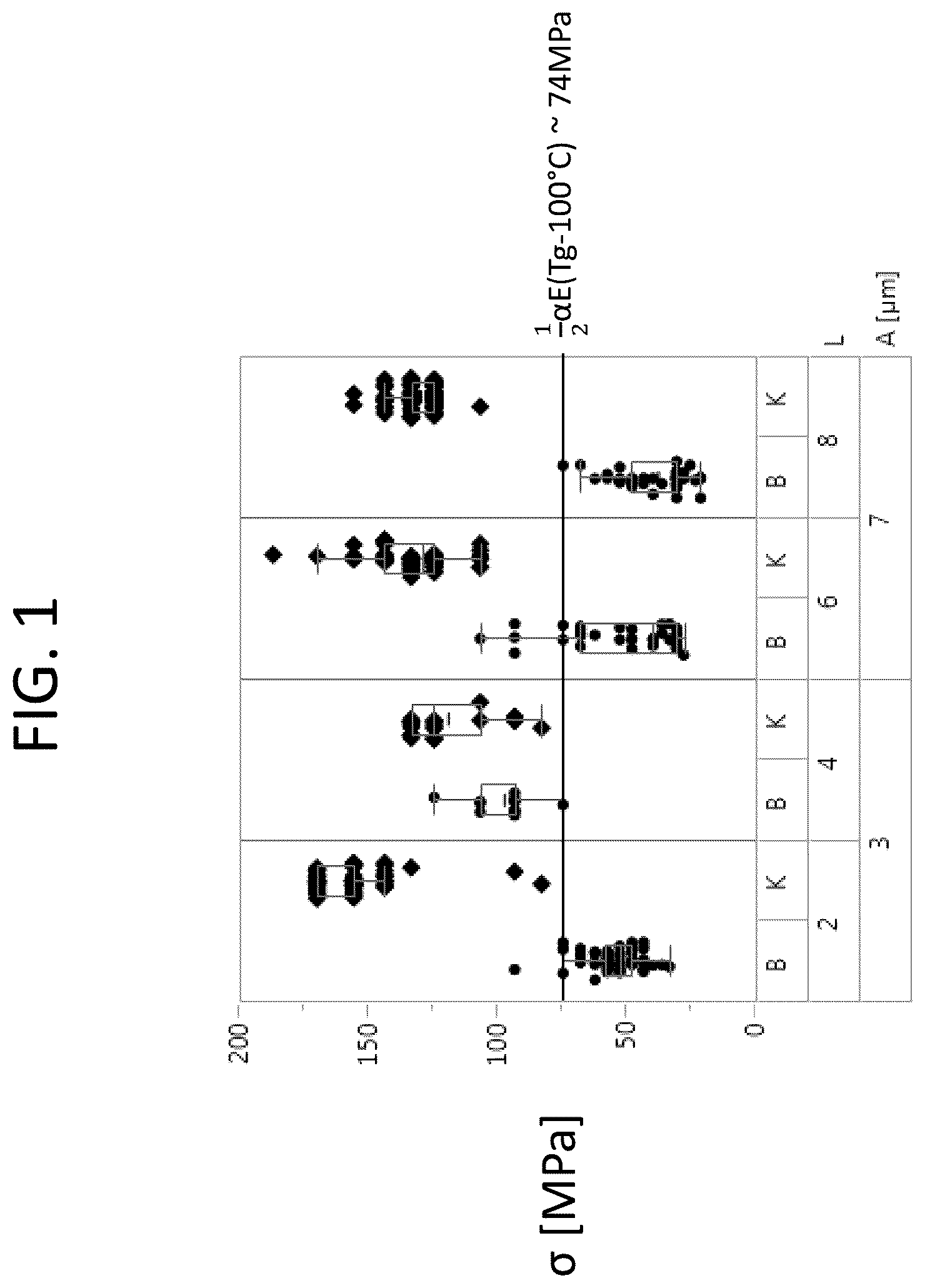 Patent US12590024 — Method for separating substrates — Figure 1