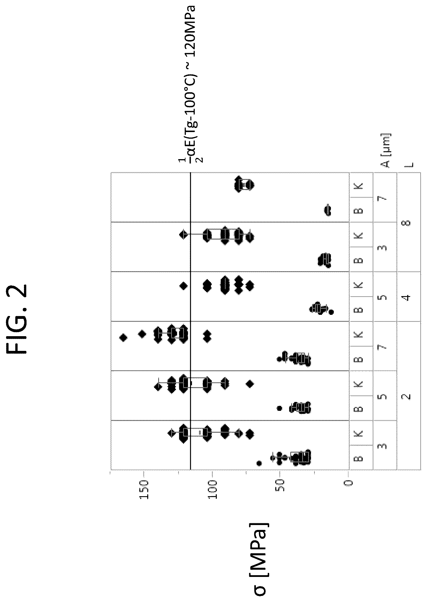 Patent US12590024 Figure 2 – Method for separating substrates