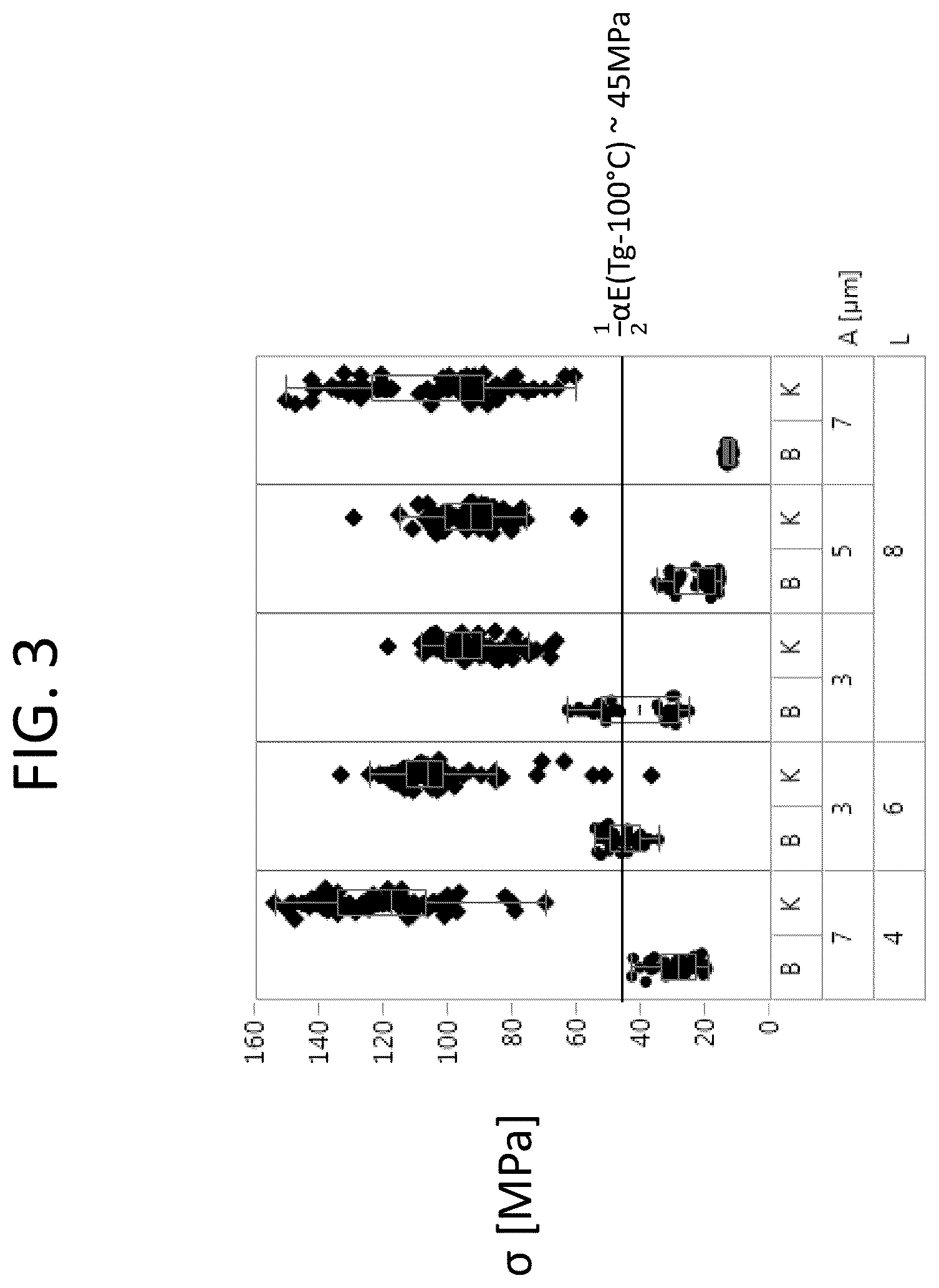 Patent US12590024 Figure 3 – Method for separating substrates